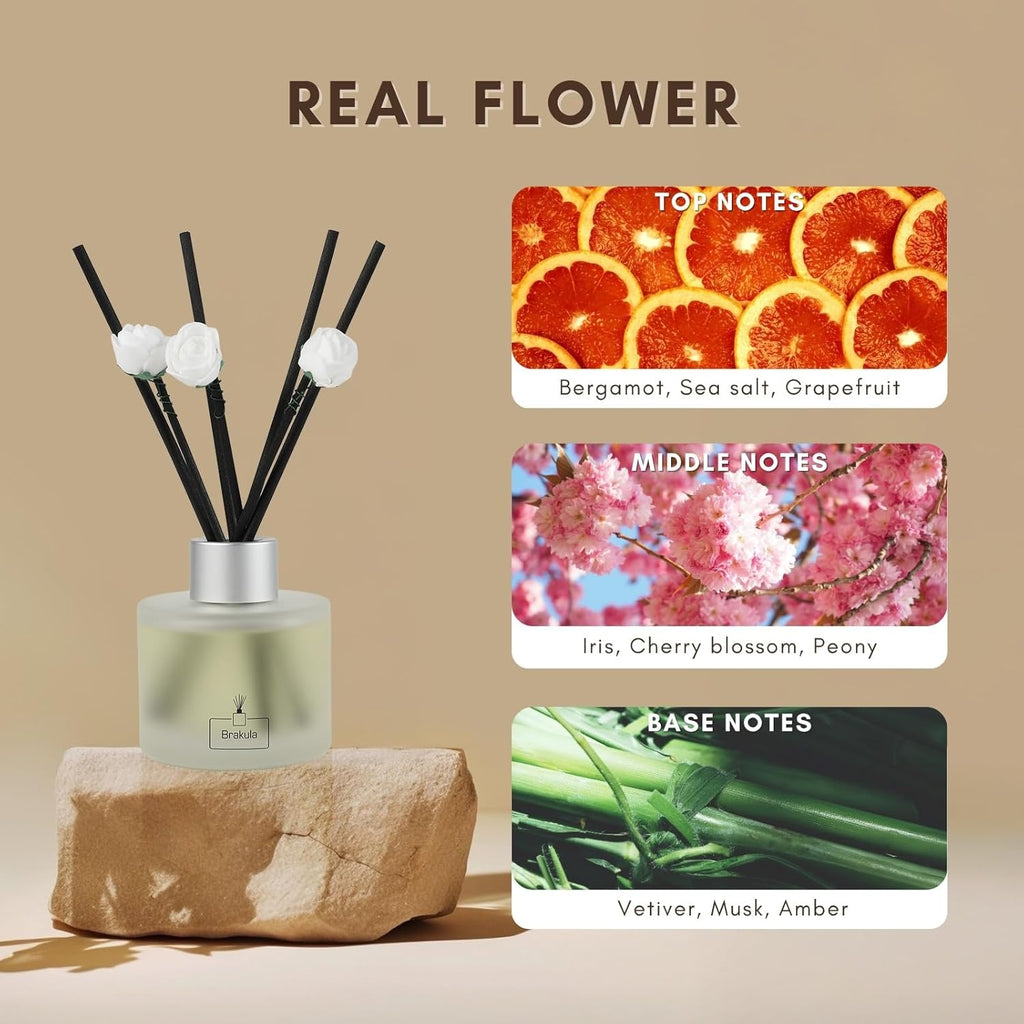 Brakula 2 Pack Reed Diffuser Set, Real Flower Scented, Home Fragrance with 14 Sticks Bathroom Decor, Reed diffusers for Home 6.76 fl oz (Real Flower)