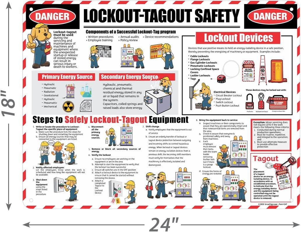 SmartSign 18 x 24 inch Lockout/Tagout Overview Safety Poster “Danger - Lockout/Tagout Safety, Components, Steps, Devices” 55 mil Tear-Resistant Plastic, Pre-Drilled Holes, Multicolor, Made in USA