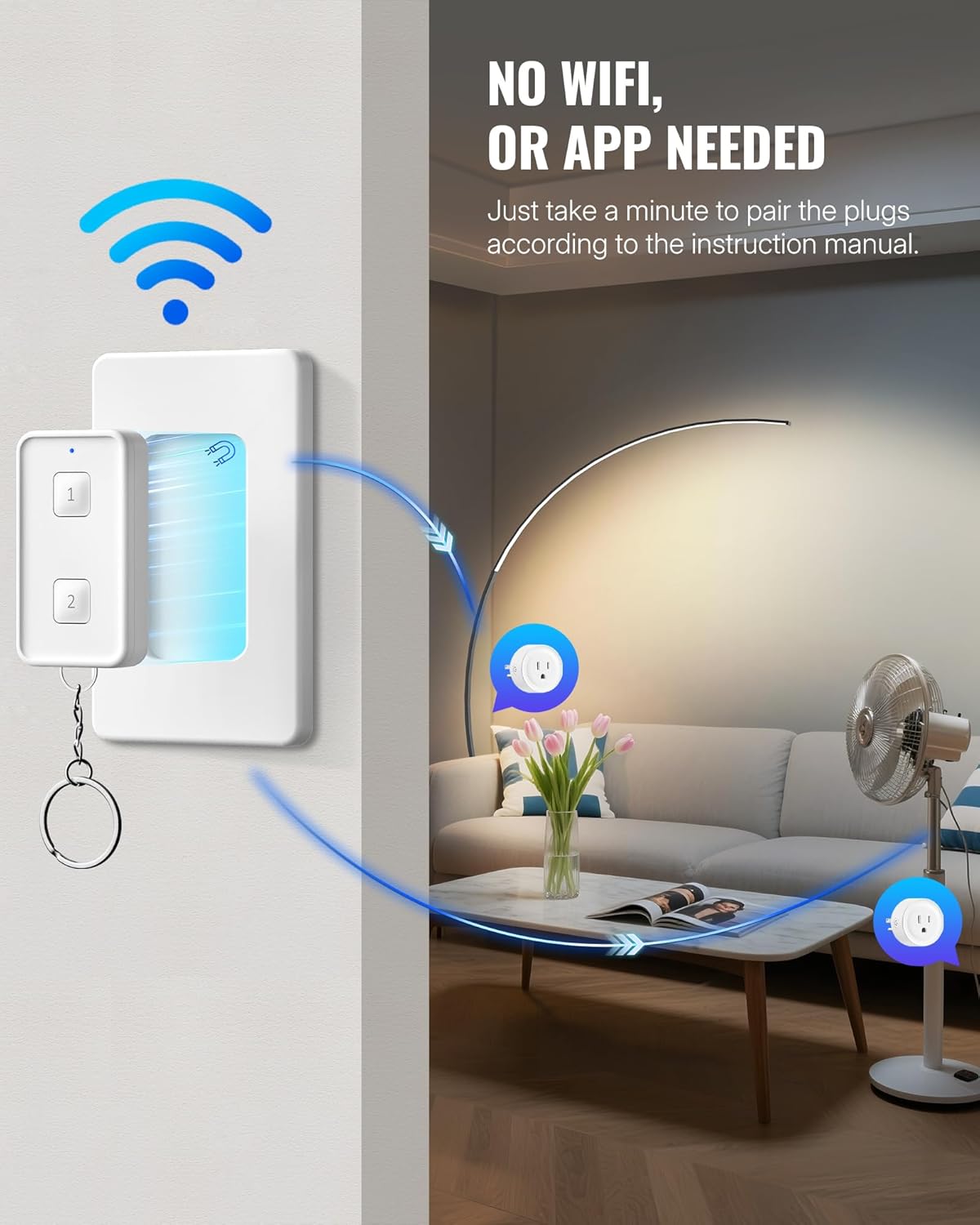 Remote Control Outlet, WILAWELS Wireless Light Switch, Expandable Remote Outlet Switch for Light, Lamps, Appliance, 100ft RF Range, FCC Listed (1 Controller + 2 Outlets) W14RC1206