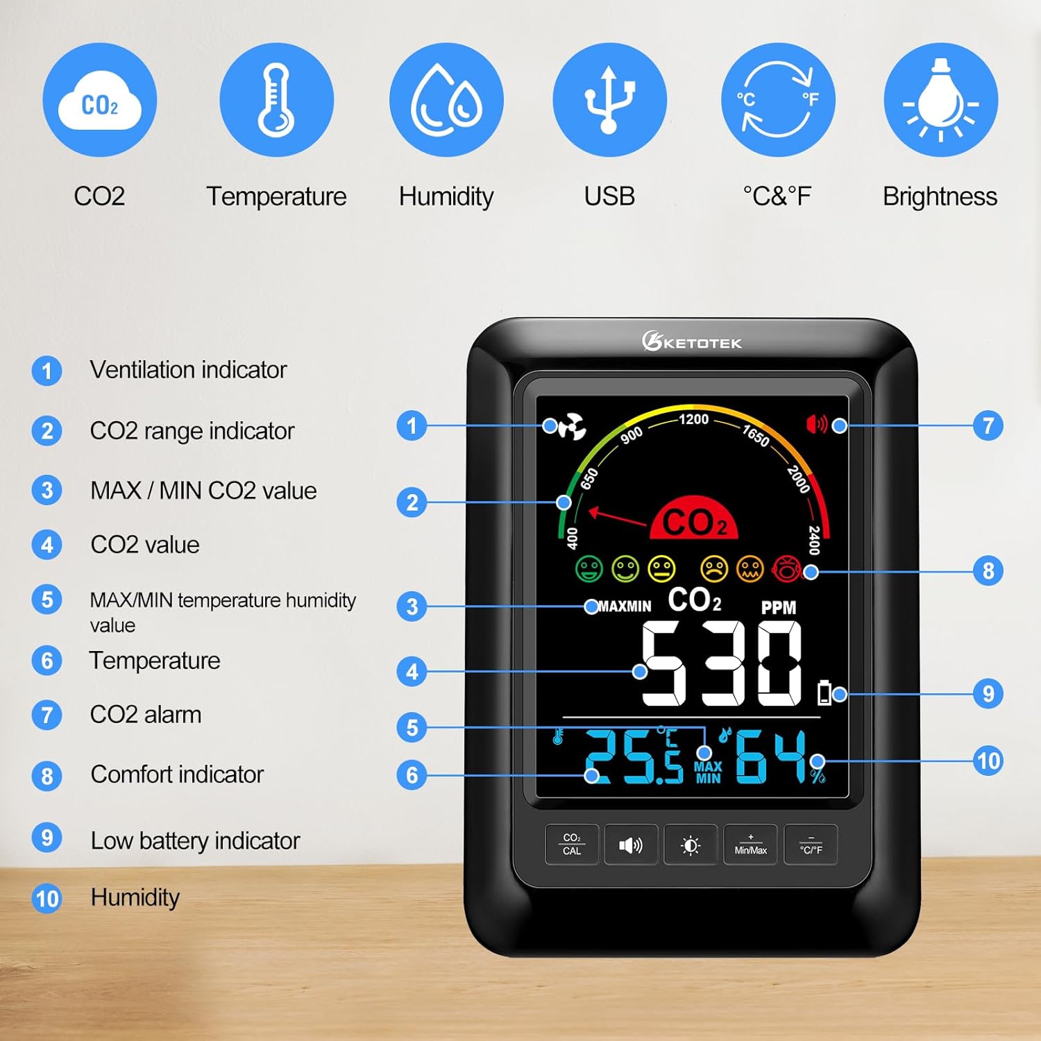 KETOTEK CO2 Monitor Indoor Air Quality Meter with CO2 Alarm, Temperature, Humidity Display, Portable Carbon Dioxide Detector for Home, Car, Office or School