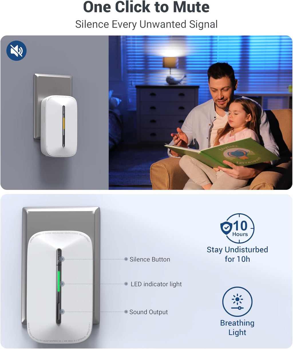 Ecoey Carbon Monoxide Detectors Plug-in with Advanced Electrochemical Sensor 10 Year Carbon Monoxide Detector Foldable Plug with Battery Backup CO Detector for Home and Kitchen FJ146A, 4 Packs