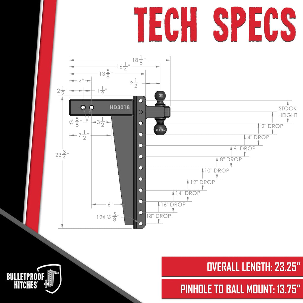 BulletProof Hitches - 3.0" Adjustable Heavy Duty Trailer Hitch (22,000 lb. Rating) - 18" Drop/Rise Trailer Hitch with 2" & 2-5/16" Dual Ball - Powder Coat, Solid Steel, Corrosion-Resistant