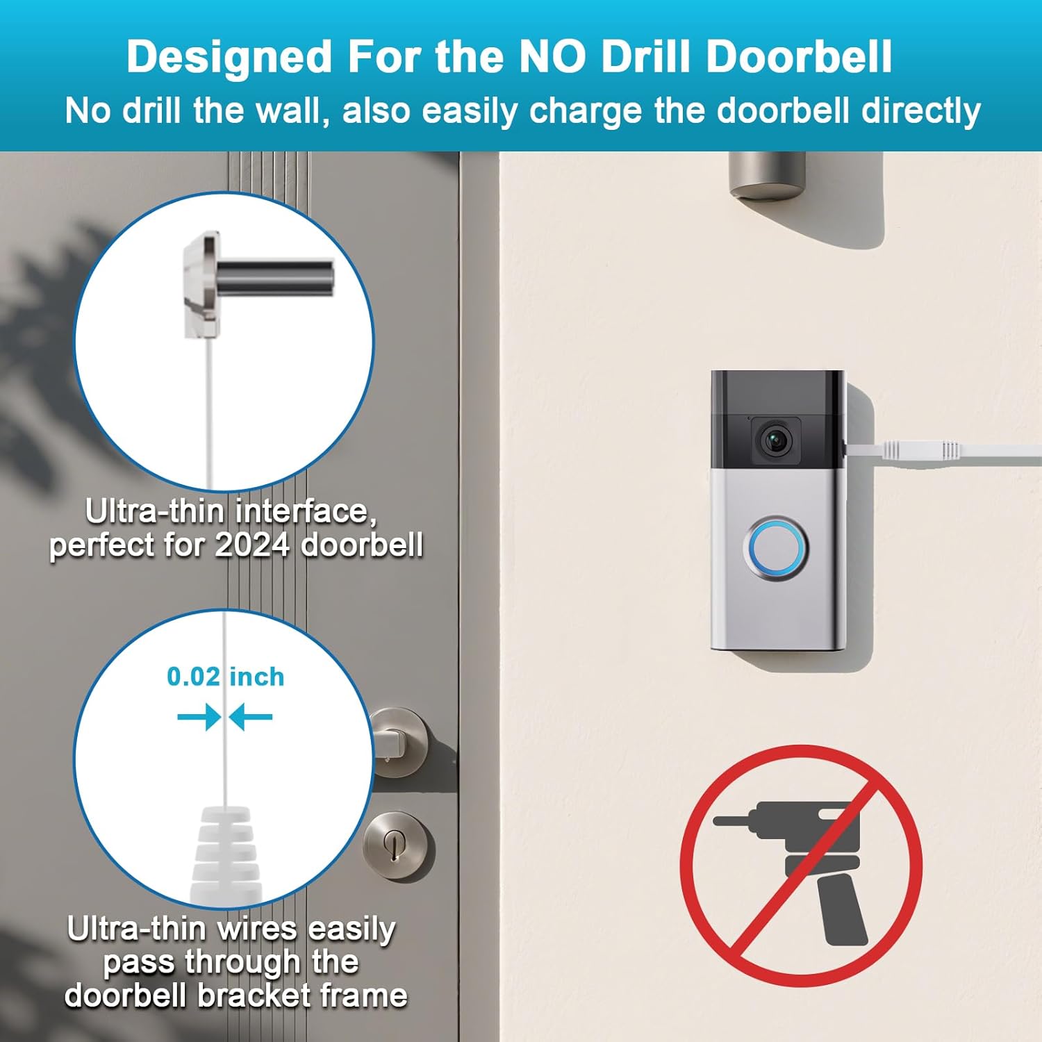 Charging Cable for Ring Battery Doorbell(2024 Release), Super Thin Bent Type-C Cable for No Drill Doorbell, 25Ft Doorbell Charging Cable Sustainable Power Supply