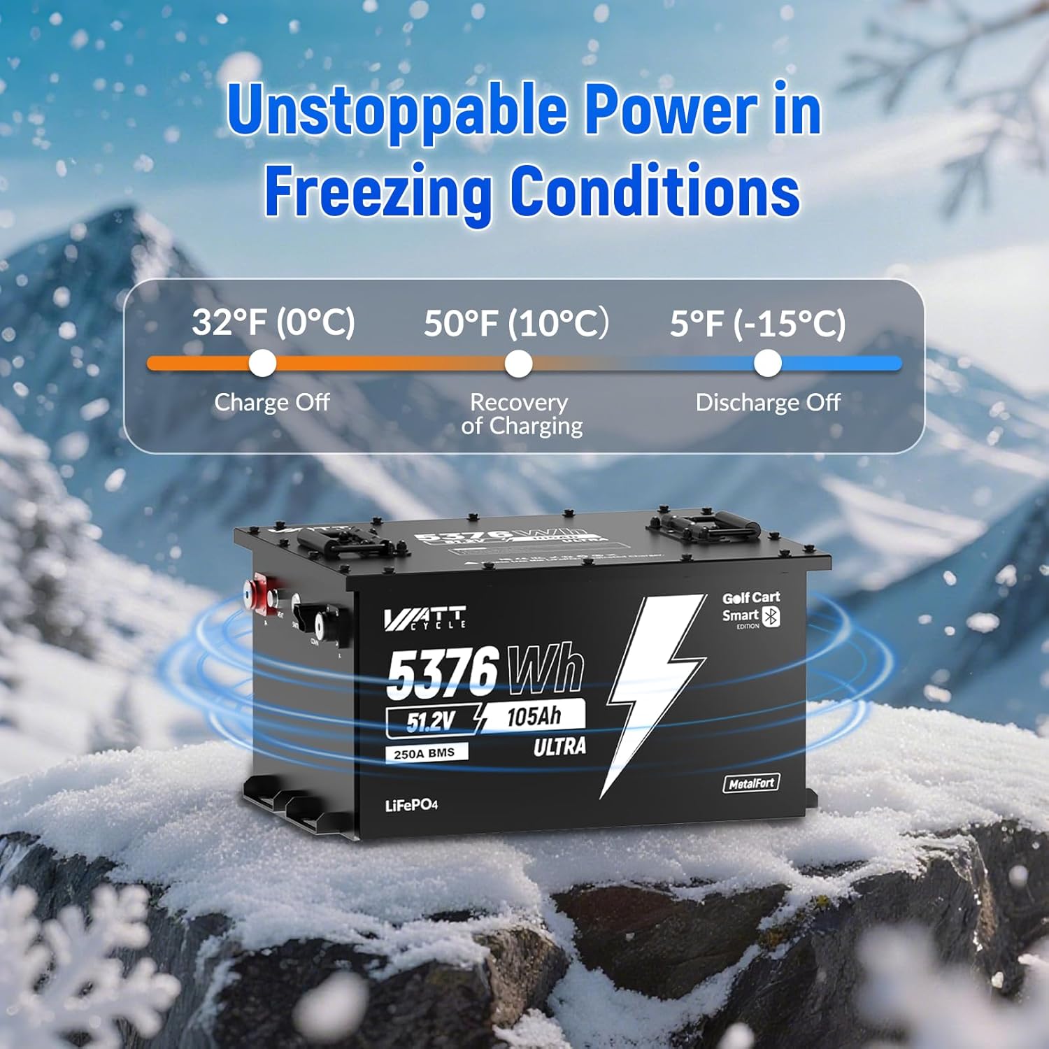WattCycle 48V 105Ah Golf Cart Batteries, 48V Lithium Battery 250A BMS with 15A Charger, LiFePO4 Battery 15000+ Deep Cycles, IP65 Waterproof Marine Batteries, Built-in Bluetooth, Perfect for RV, Solar