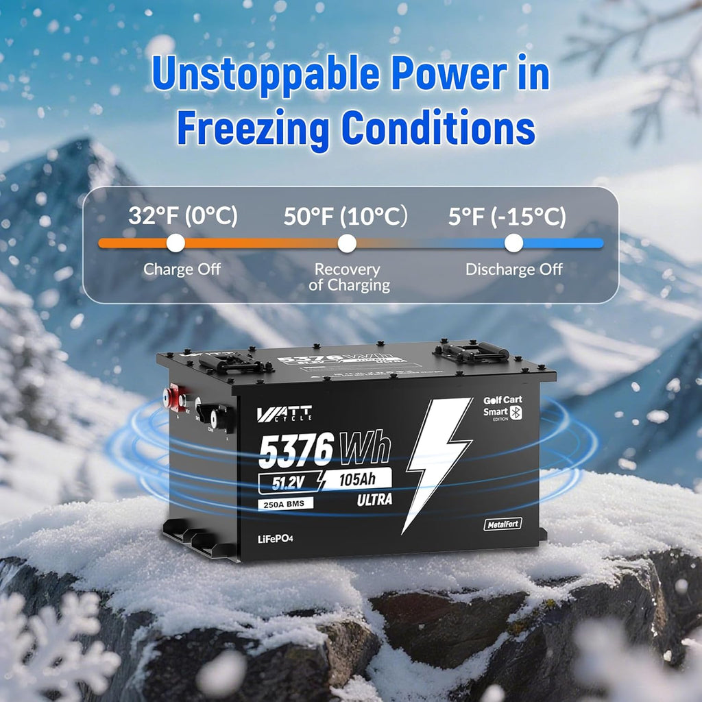 WattCycle 48V 105Ah Golf Cart Batteries 2 Pack, 48V Lithium Battery 250A BMS with 15A Charger, LiFePO4 Battery 15000+ Deep Cycles, IP65 Waterproof Marine Batteries, Built-in Bluetooth, Perfect for RV