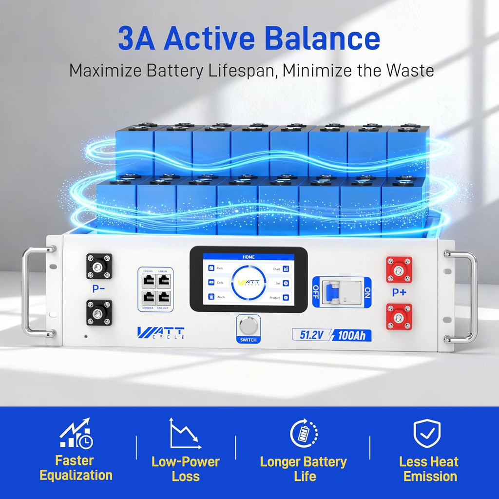Wattcycle 48V 100Ah LiFePO4 Lithium Battery 100A BMS, 3U Server Rack Mount Battery 5120Wh, with LCD Touchscreen & Bluetooth, 6000+ Cycles Perfect for Home Storage, Solar, RV, Off-Grid, UPS Backup