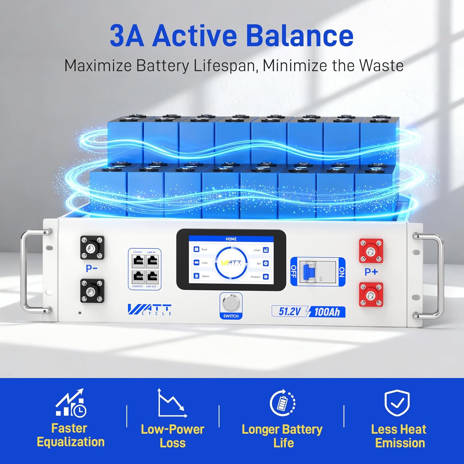 Wattcycle 48V 100Ah LiFePO4 Lithium Battery 100A BMS, 3U Server Rack Mount Battery 5120Wh, with LCD Touchscreen & Bluetooth, 6000+ Cycles Perfect for Home Storage, Solar, RV, Off-Grid, UPS Backup