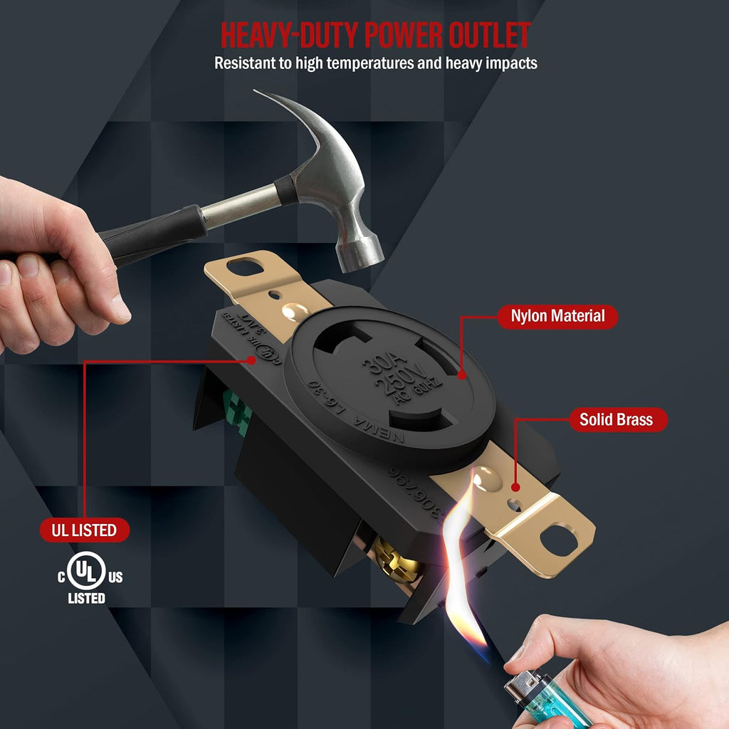ENERLITES NEMA L6-30R Flush Mounting Locking Receptacle for Generator, Twist Lock Outlet, 30 Amp, 250 Volt, 2 Pole, 3 Wire Grounding, Industrial Grade Heavy Duty, UL Listed, 66460-BK, Black, 2 Pack