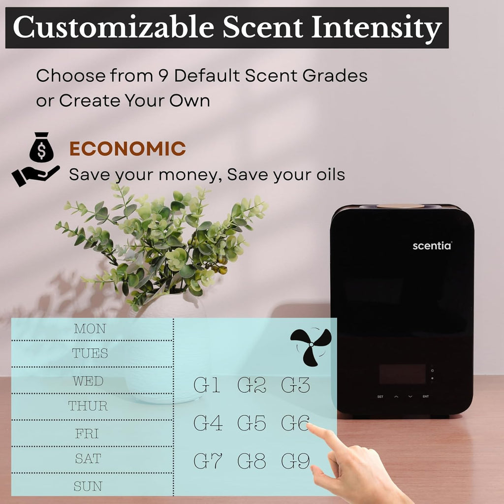 Smart Bluetooth HVAC System with App Control Scent Diffuser | Waterless Diffuser for Home, Office, Large Room, Studio, Yoga,| Coverage Upto 2000 Sq.ft | Scentia CASA SC 2000 Black