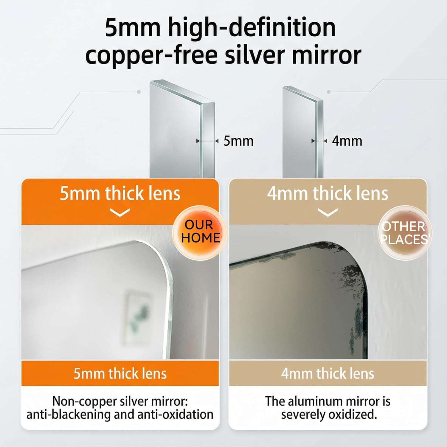LAIYA 24V Full-Power Oval LED Bathroom Vanity Mirror, 48X24inch Frameless Backlit Mirror with Light, Smart Anti-Fog Waterproof Mirror with Memory Function Dimmable Lighted Mirror
