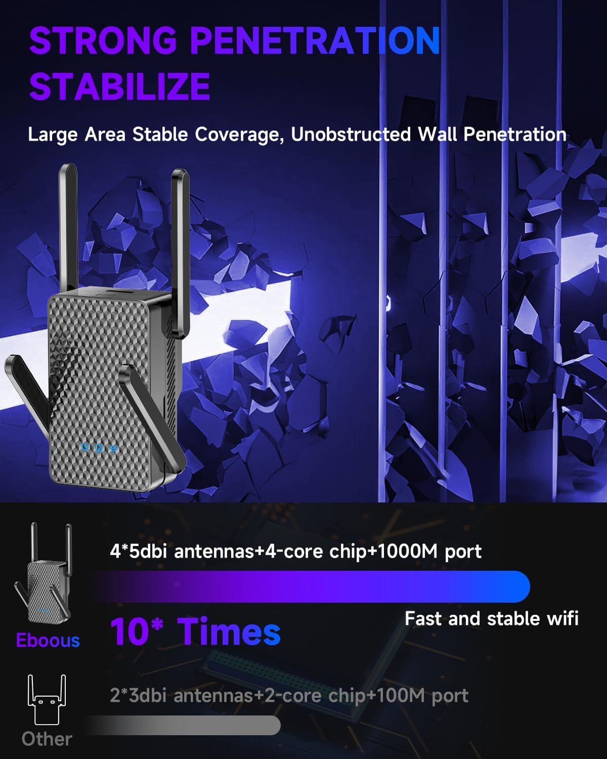2026 WiFi 6 Extender Signal Booster, Longest Range up to 19980 sq.ft for Home, AX3000 Dual Band WiFi Repeater, Wireless Internet Extender with Gigabit Ethernet Port, 10X Faster Access Point, Onemesh