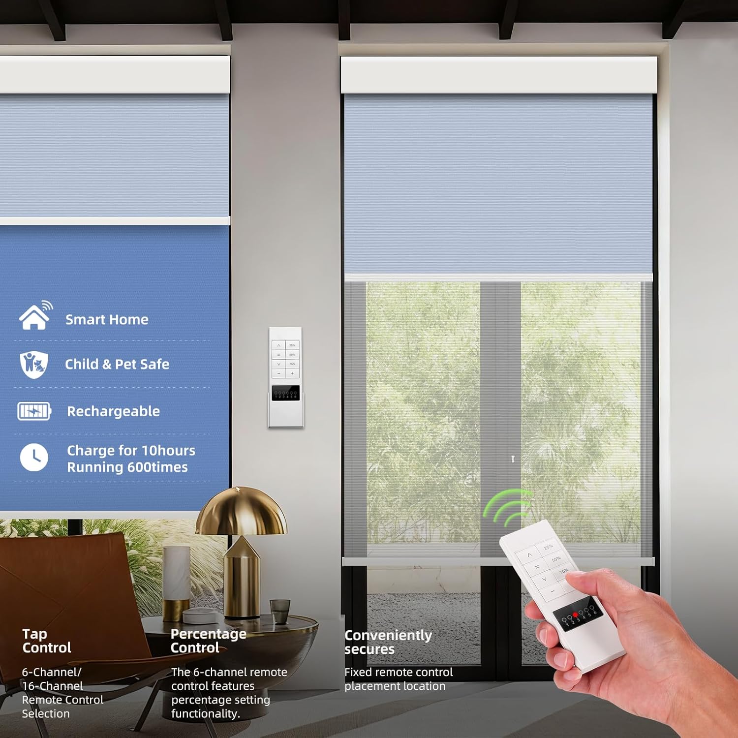 ZSTARR Motorized Day and Night Dual Smart Blind for Window with Valance Rechargeable Motor,Blackout Roller Shade Custom Size,with Valance Suitable for Home,Office (Full Blackout Dark Blue)