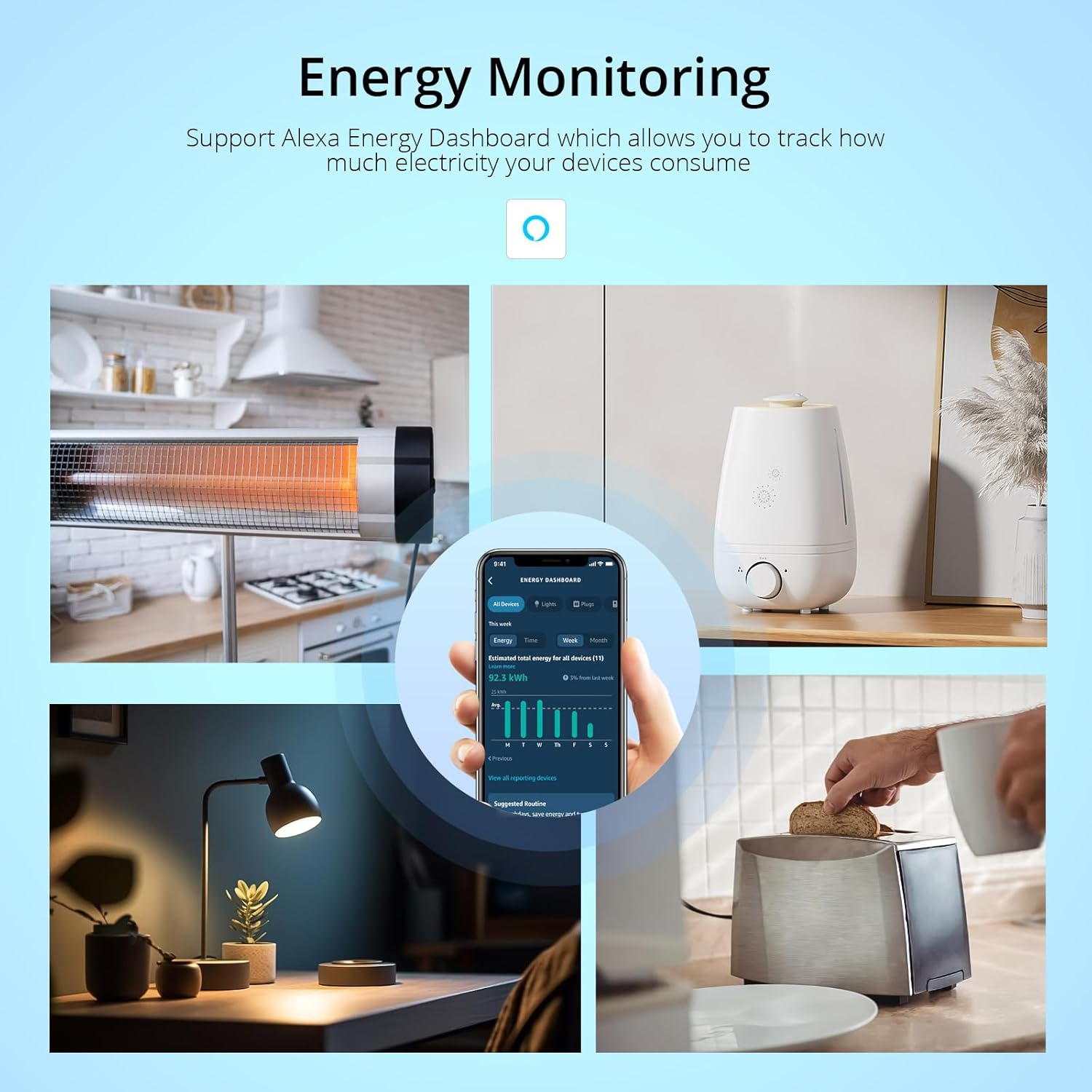 SONOFF S40 Smart Plug with Energy Monitoring, 15A Smart Outlet ETL Certified, Compatible with Alexa & Google Home, IFTTT Supporting, No Hub Required, 2.4Ghz WiFi Only