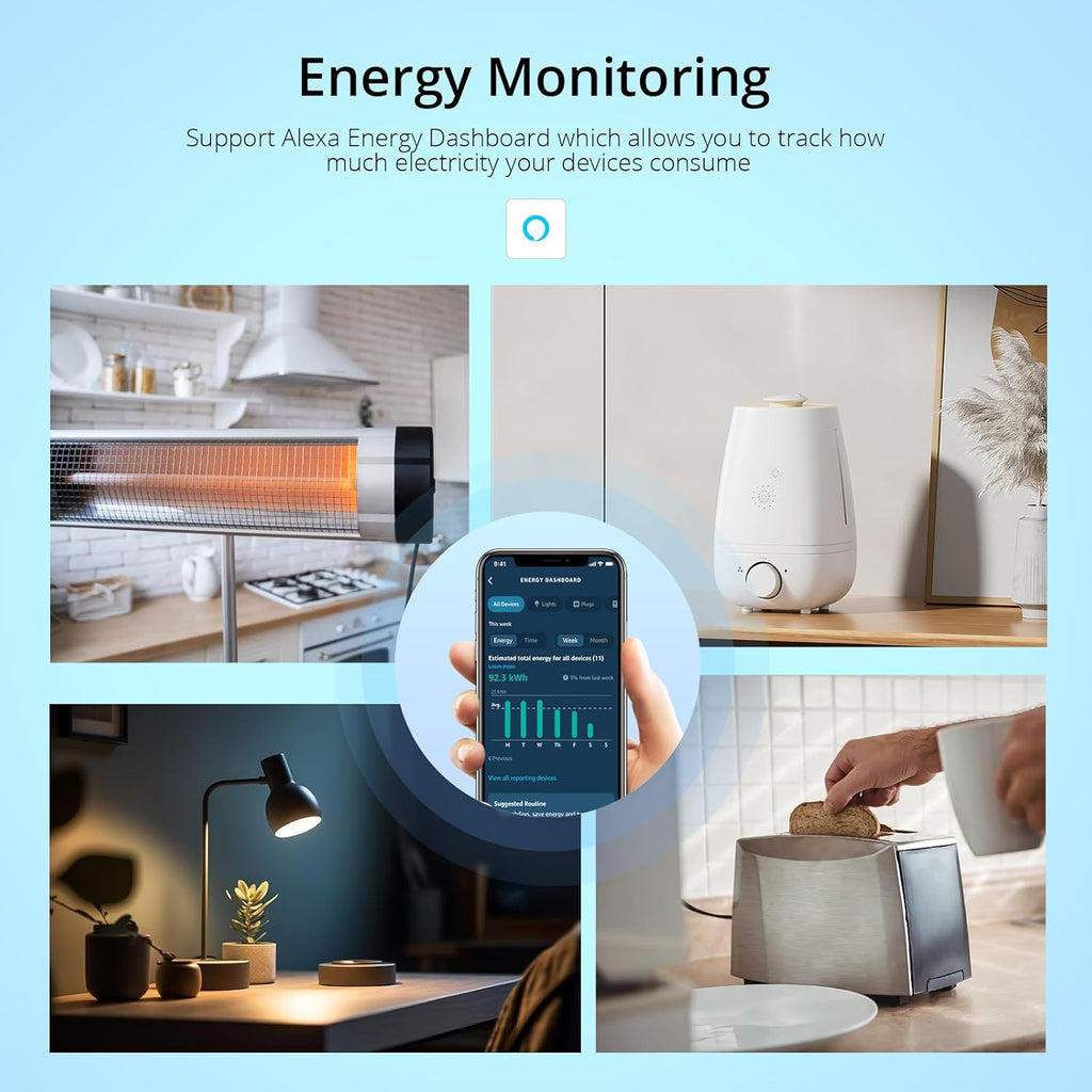 SONOFF S40 Smart Plug with Energy Monitoring 15A, WiFi Smart Outlets That Compatible with Alexa, Google Home & IFTTT, Smart Plug with Remote, ETL Certified, NO Hub Required, 2.4G WiFi Only(4-Pack)