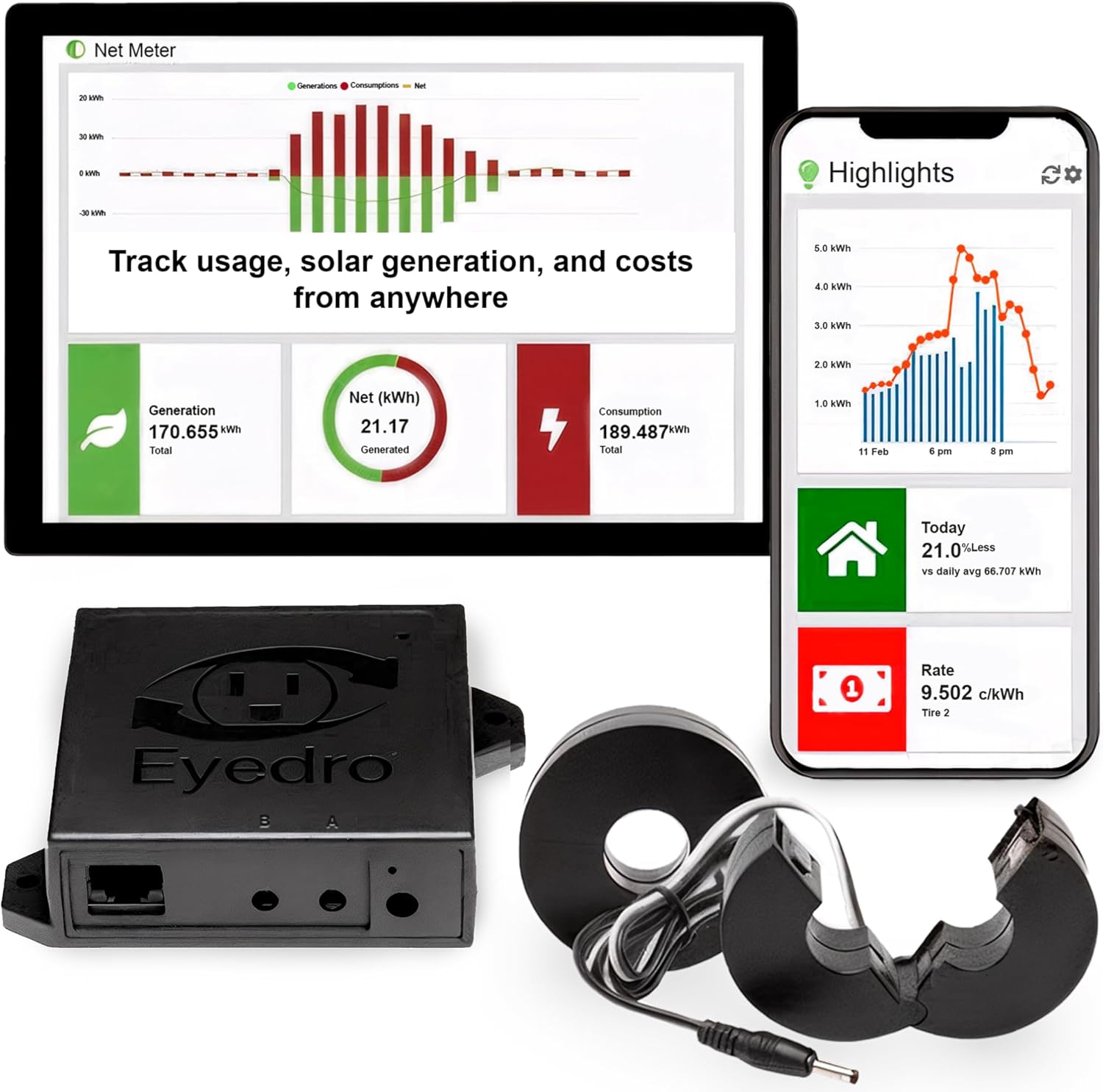 Eyedro Home Energy Monitor – Real-Time Electricity Usage Monitor with Solar Net Metering – Whole House Power Consumption Monitor – WiFi/Ethernet Smart Energy Meter with Reports & History, 2 Sensors