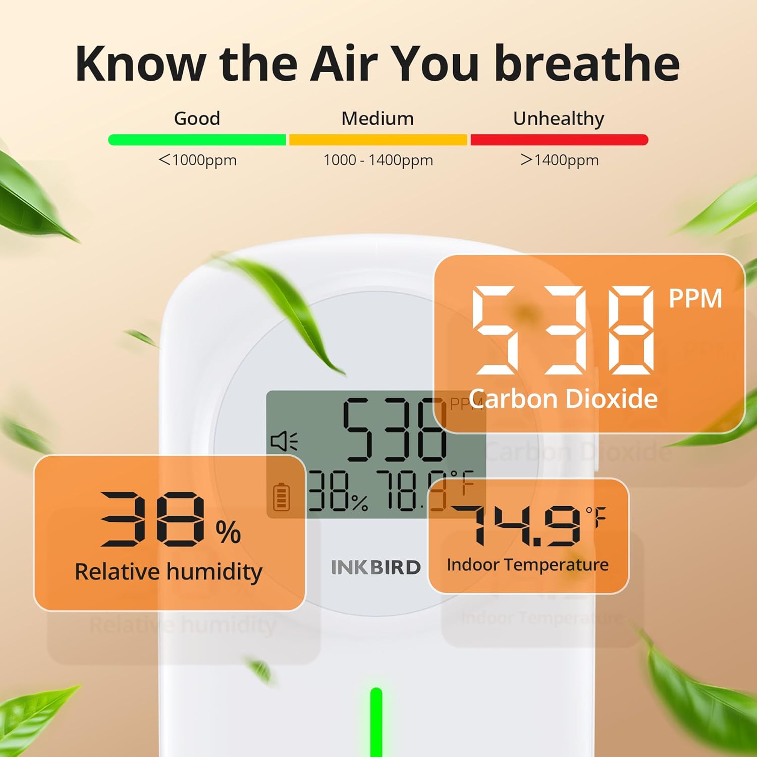 INKBIRD NDIR CO2 Detector Battery Powered | 3 in 1 CO2 Monitor Meter | Carbon Dioxide & Temperature & Humidity Air Quality Monitor Indoor | Dual Alarm System | for Home, Office, RV, Grow Tent (IAM-O2)