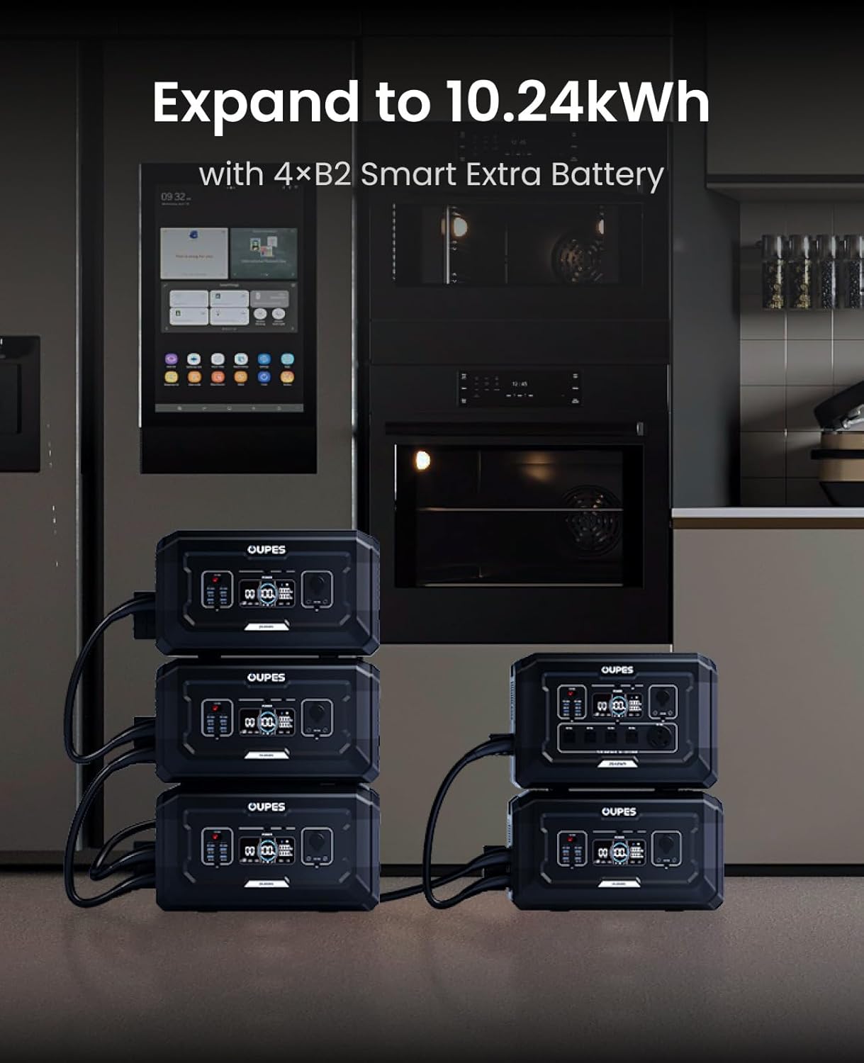 OUPES Mega 2 2500W Portable Power Station with 2048Wh B2 Smart Extra Battery, Up to 4096Wh Lifepo4 Home Battery Backup with Expandable Capacity, Solar Generator for Home Use, Blackout, Camping, RV