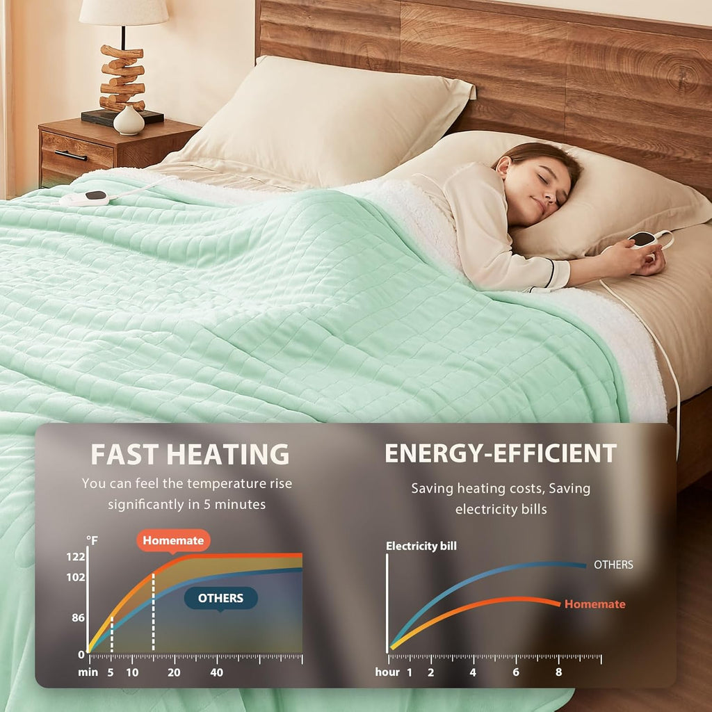 Homemate Electric Heated Blanket Queen Size - 84"x90" Heating Blanket Queen Size Dual Control 1/2/4/6/8 Hours Auto-Off 10 Heat Level Over-Heat Protection Flannel Sherpa ETL Certification