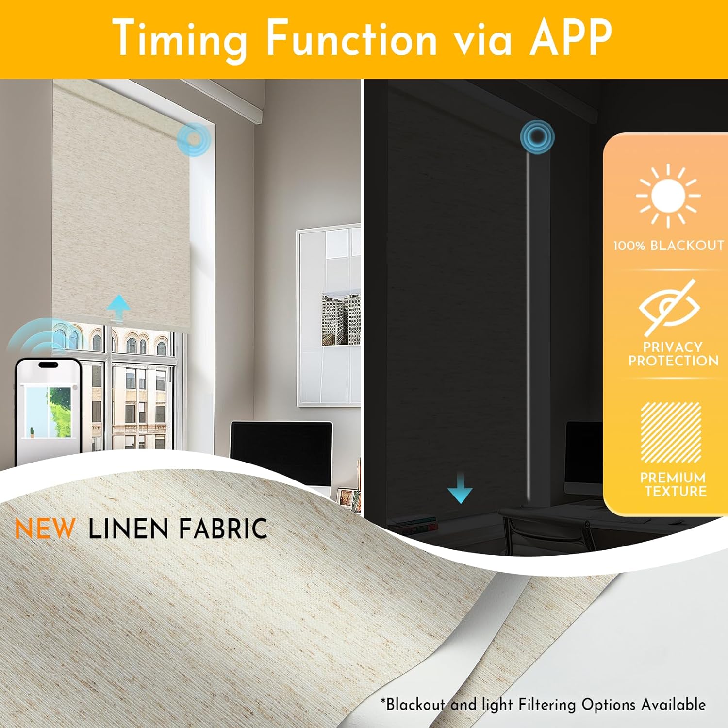 Persilux Smart Motorized Blinds with Remote, No Drill Automatic Roller Shades for Indoor Windows, Blackout Linen Fabric, Electric Blinds for Windows, Linen Cream C156BO-1, Custom Size