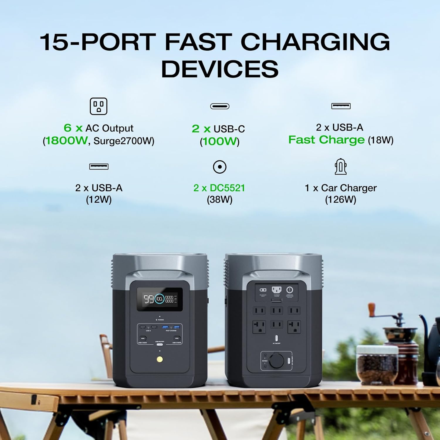 EF ECOFLOW Portable Power Station DELTA 2, 1024Wh LiFePO4 Battery, 1800W AC/100W USB-C Output, Solar Generator for Home Backup Power (Solar Panel Optional), Camping & RVs (AC Cable Included)