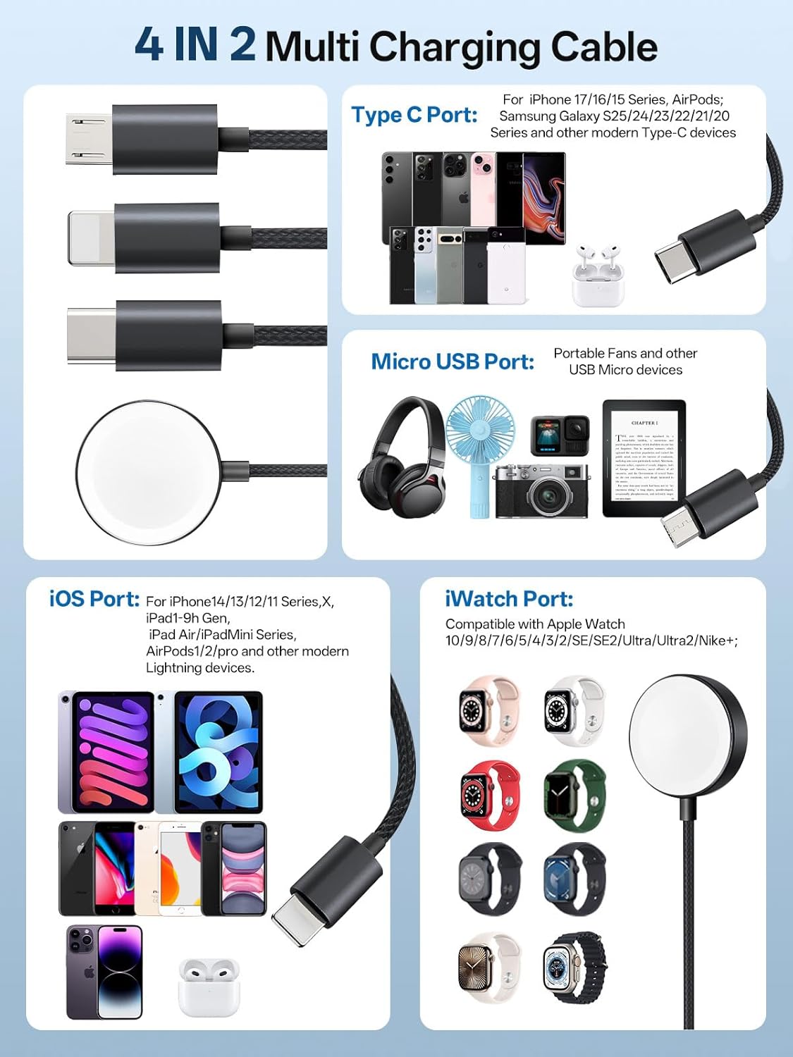 Travel Essentials, 4 in 2 Multi Charging Cable for Apple Watch Charger/iPhone Charger,USB C Cable Cord for iPhone 17-11/iWatch Ultra/10-2/Galaxy S25-S20, Android Phones, Kindle, MP3-Black,4FT