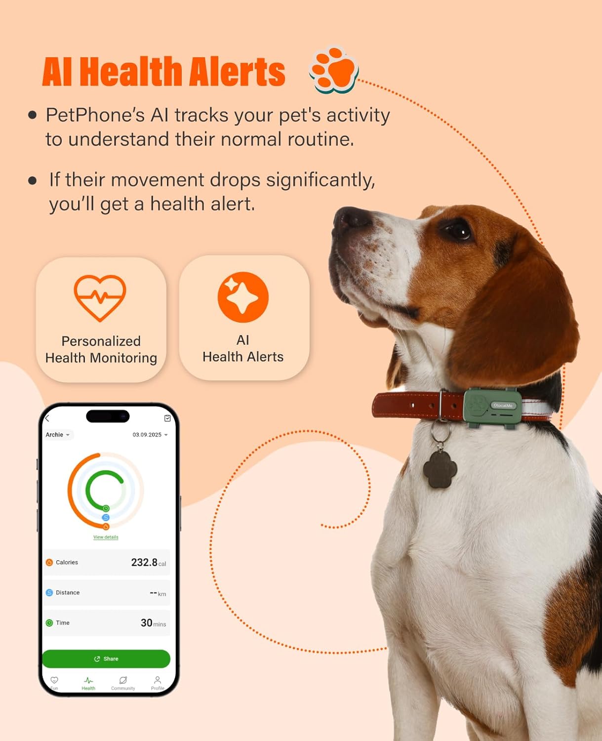 GlocalMe PetPhone Pet Tracker with 1 Year Service, Support Play Music and Two-Way Call, Pet Community and AI Health Alerts, Real Time Tracking and Virtual Fence, Global GPS Tracker for Dog and Cat