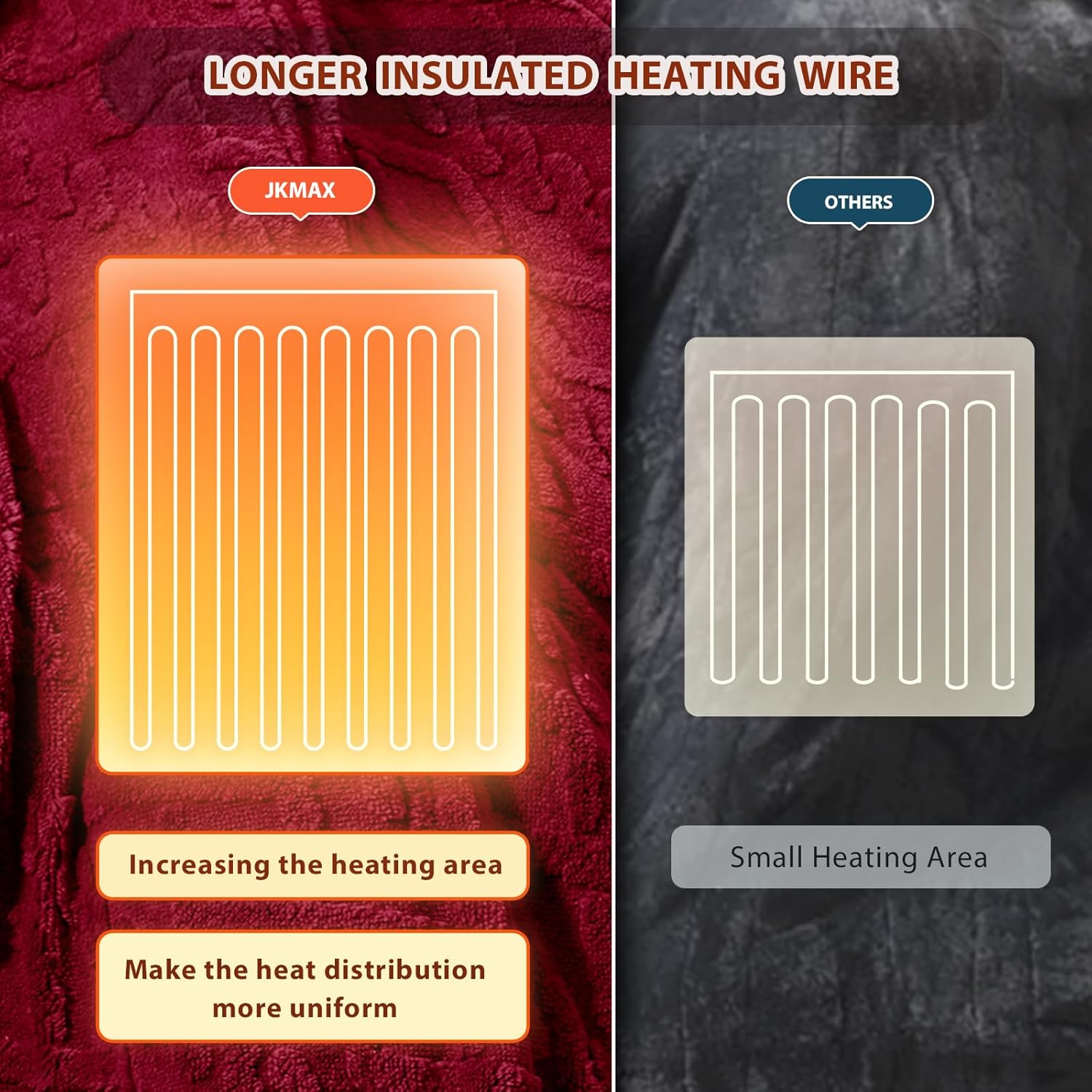 Heated Electric Blanket Twin Size-62"x84" Heating Blanket with 10 Heating Levels & 5 Time Settings Over-Heat Protection，Winter Warmer for Adults with ETL Certification（Red）