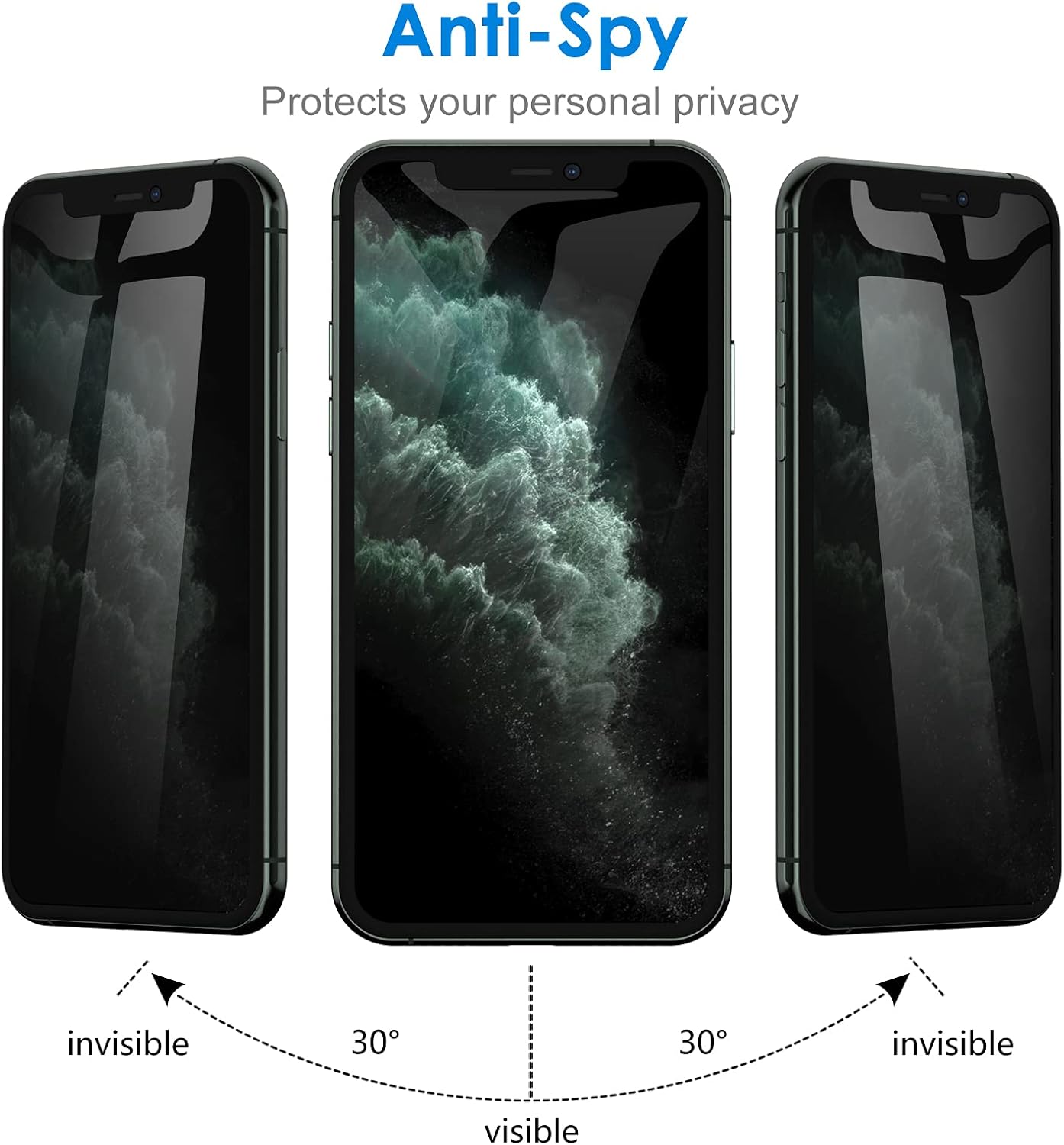 JETech Privacy Screen Protector for iPhone 11 Pro Max 6.5-Inch with Camera Lens Protector, Anti Spy Tempered Glass Film, 2-Pack Each