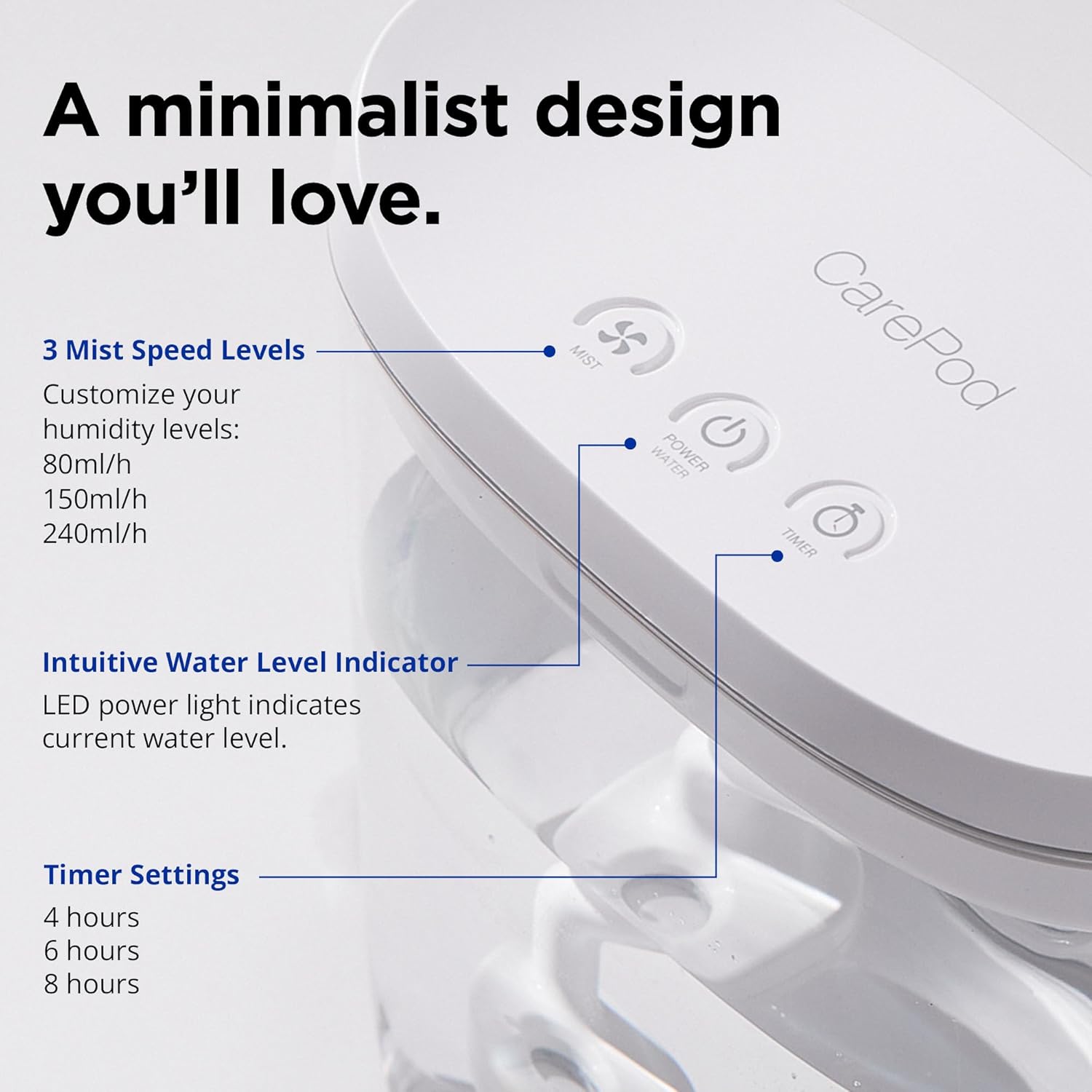 Carepod Mini 21P Ultrasonic Cool Mist Humidifier Whisper-Quiet Filter-Free Easy Clean - Only 3 Washable Parts to Clean, Auto Shut-off, 0.74gal 2.8l Tank, Nursery, Baby, Kids Bedrooms
