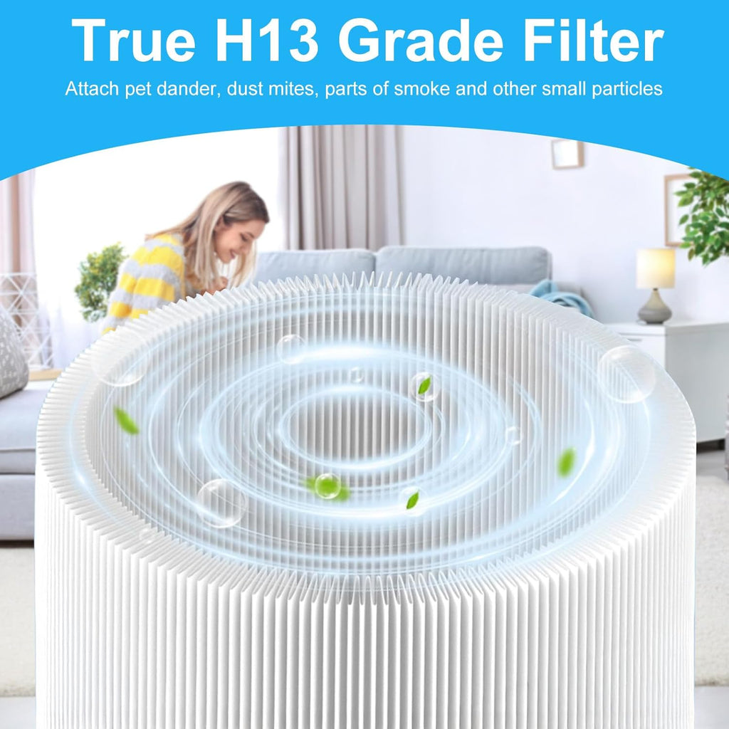 Blue Pure 511 Filter Replacement Compatible with Blueair Blue Pure 511, 2 Pack 511 Model Filter Particle and Activated Carbon Filter