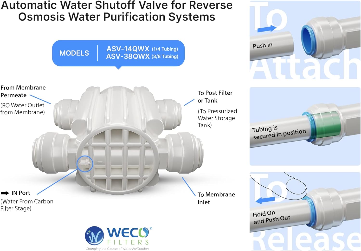 WECO Automatic Shut Off Valve Quick Connect for Reverse Osmosis Water Systems - ⅜ Inch Ports Valve for Water Purification Systems