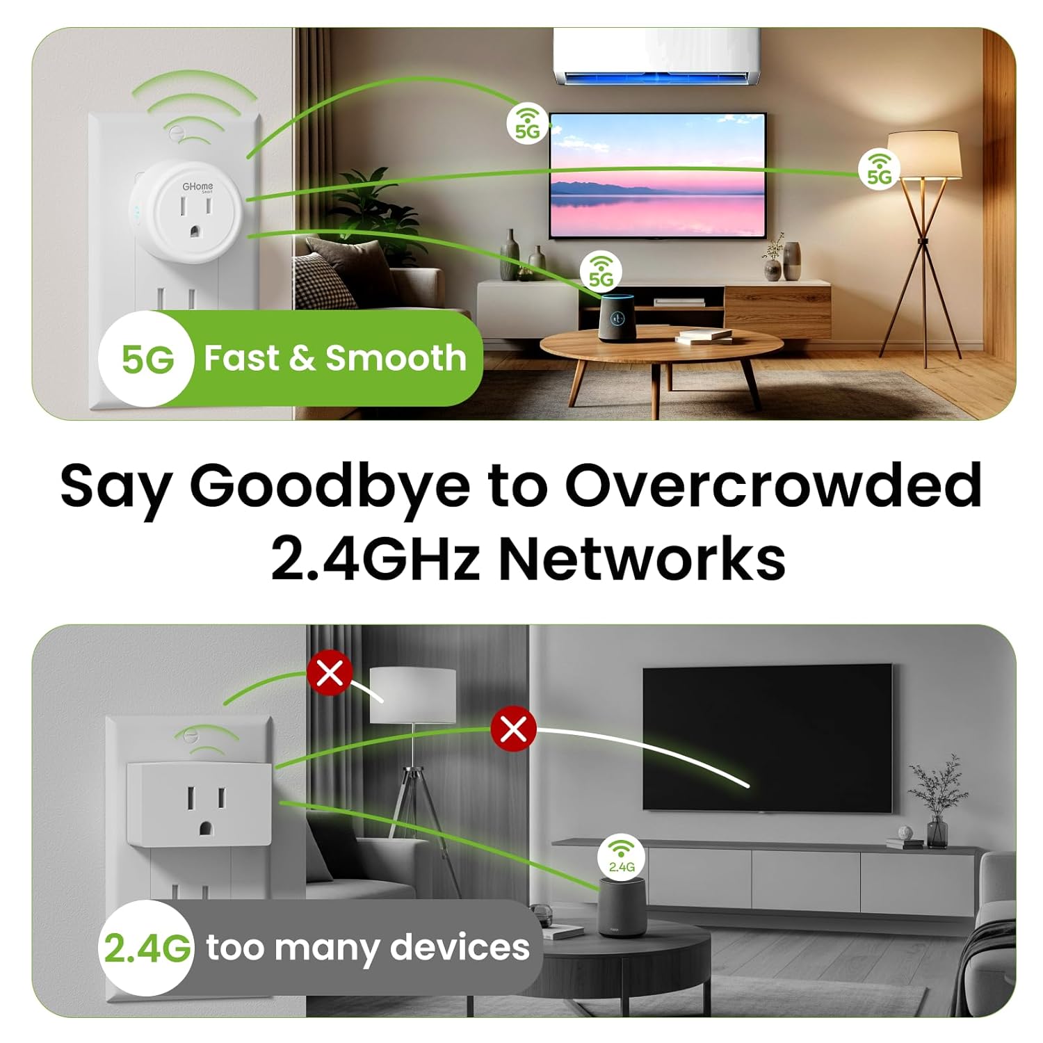 GHome Smart 5G 15A WiFi Smart Plug Compatible with Alexa and Google Home, Outlet Timer Smart Home WiFi Outlet Timer with Remote Control, 5GHz and 2.4GHz Wi-Fi Sockets, ETL FCC Listed, White, 2 Pack