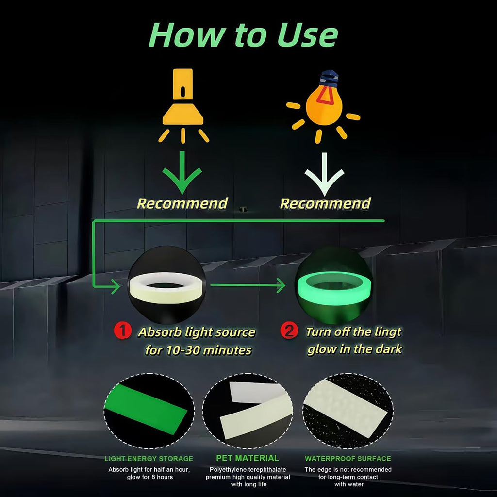 Glow in The Dark Tape 0.5Inch x 40FT - Fluorescent Glow Tape High-Adhesion Waterproof,Fluorescent Safety Tape, Photoluminescent for Stairs, Bikes, Outdoor Gear,Halloween DIY，Walls and Exit Sign