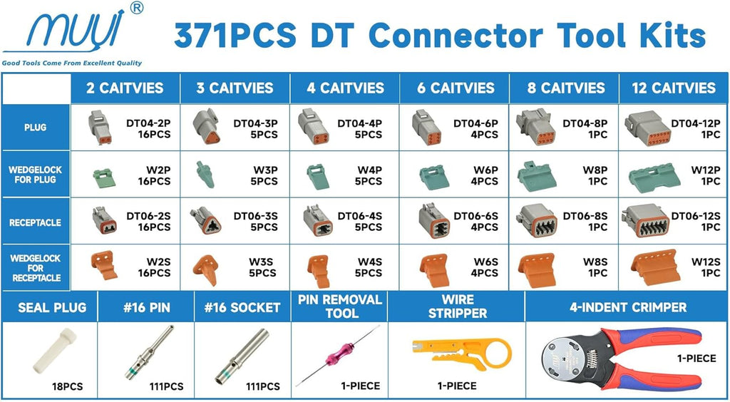 MUYI 371PCS DT Connector Kits, 2/3/4/6/8/12 Pin Connectors for 20 18 16 14AWG Cable Harness, Included Size 16 Solid Barrel Contacts, Wire Crimper, Wire Strippers and Pin Socket Removal Tool