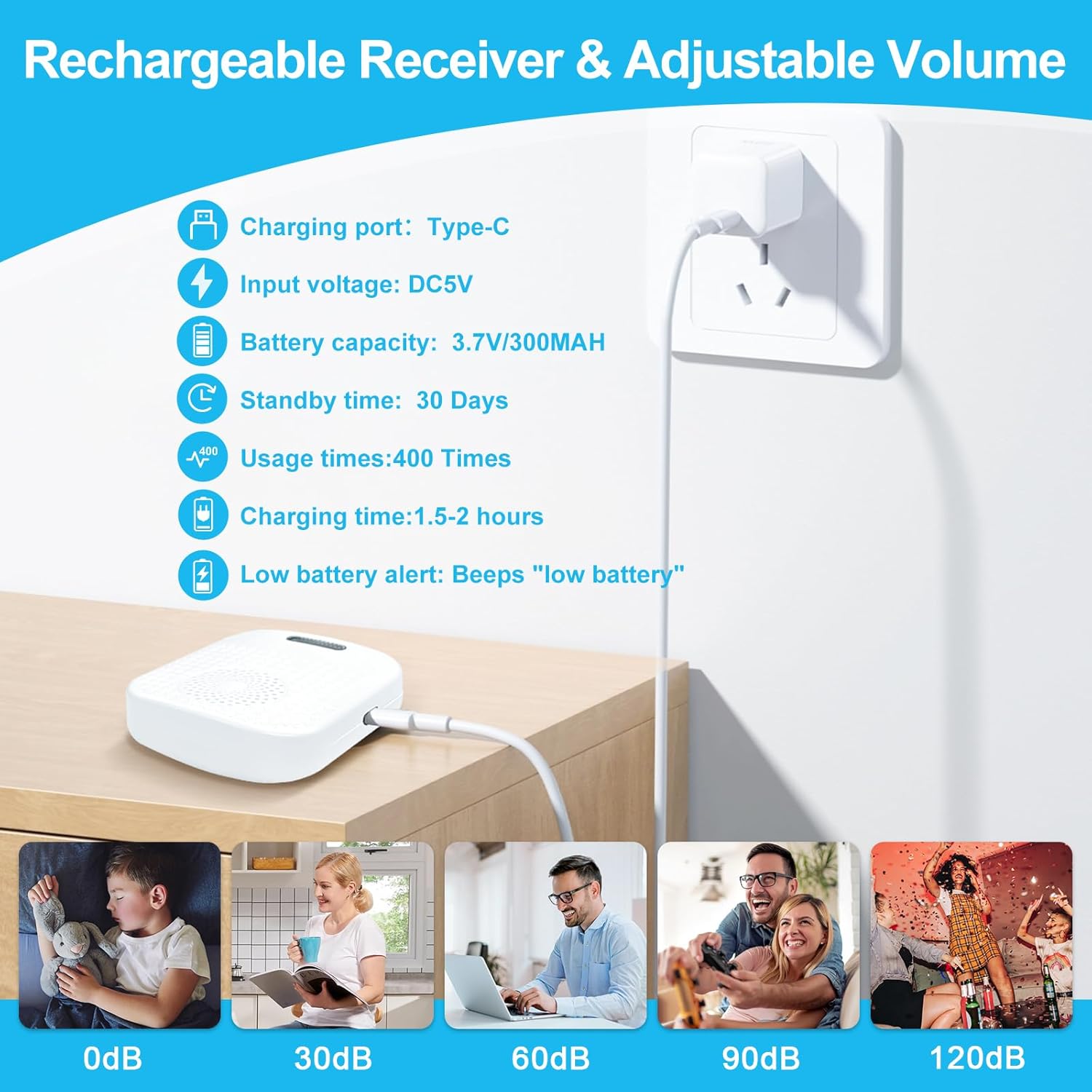 SanJie Wireless Caregiver Pager Call Bell for Patients at Home 328Ft Range Call Button for Elderly Life Alert Systems for Seniors (2 Rechargeable & Portable Receiver,3 Emergency Button)
