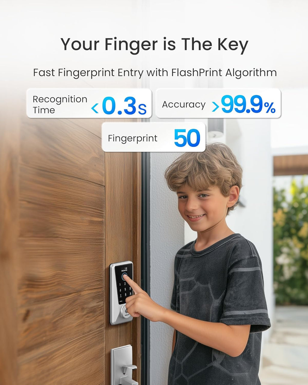 DESLOC WiFi Smart Lock D110 Plus, Built-in Wi-Fi No Hub Needed, Fingerprint Keyless Entry Front Door Lock, Touchscreen Keypad Deadbolt, Remote Control, Auto Lock, Anti-Peep PIN, BHMA, Alexa Compatible