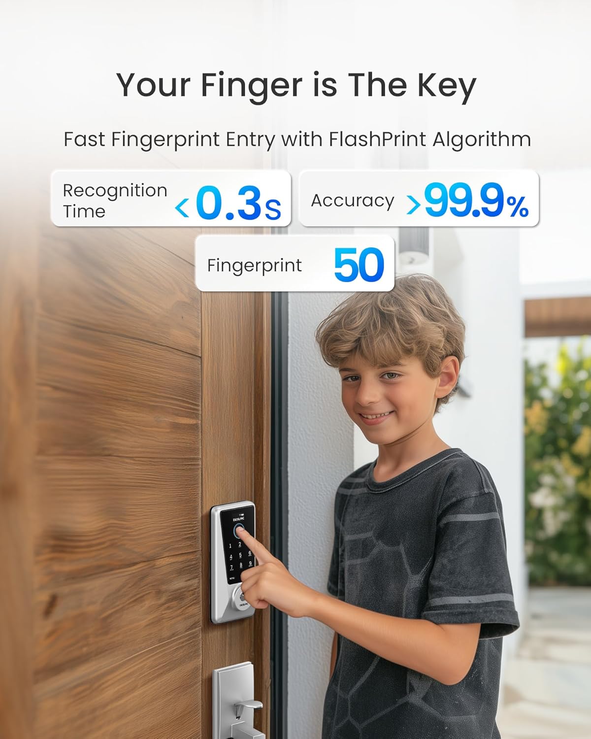 DESLOC WiFi Smart Lock D110 Plus, Built-in Wi-Fi No Hub Needed, Fingerprint Keyless Entry Front Door Lock, Touchscreen Keypad Deadbolt, Remote Control, Auto Lock, Anti-Peep PIN, BHMA, Alexa Compatible