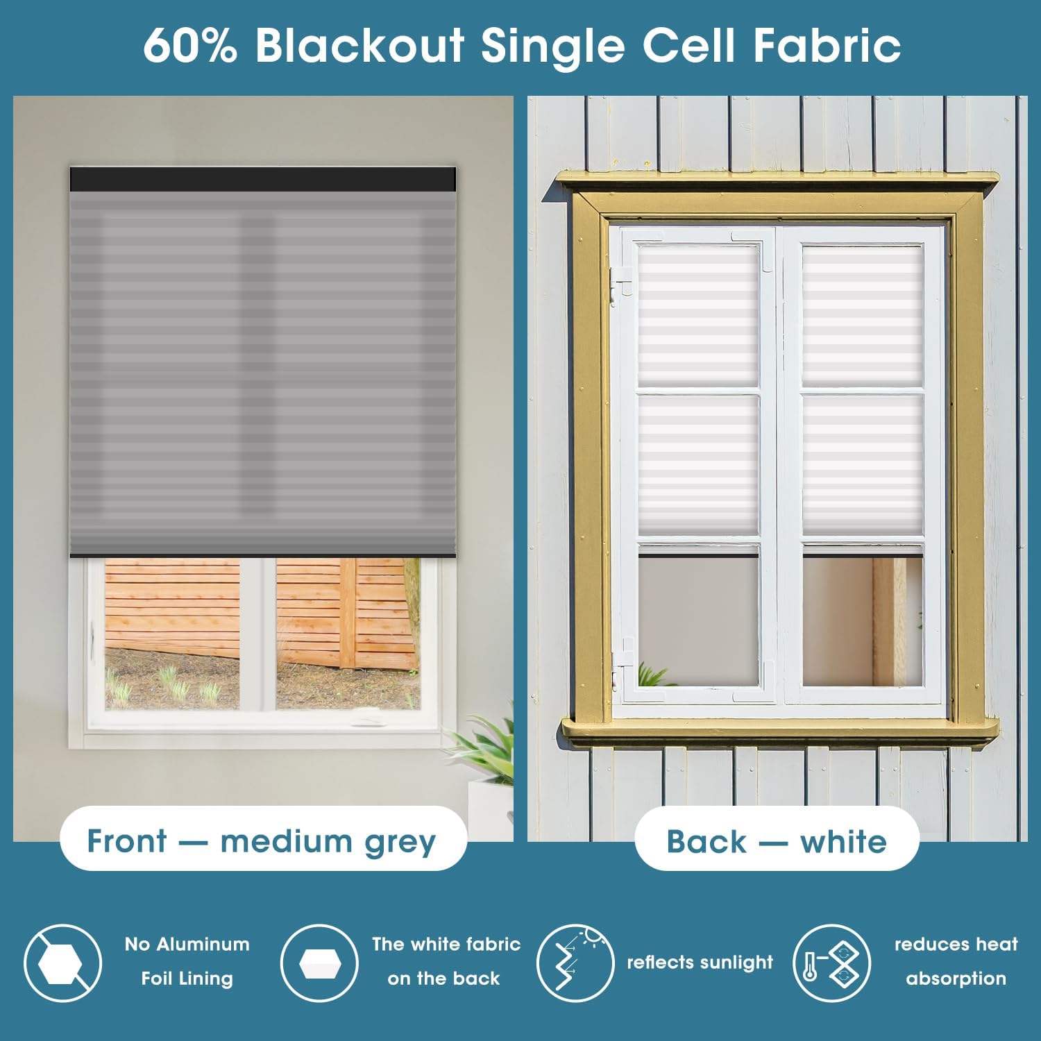 SmartWings Motorized Cellular Shades with Remote, Customized Electric Cordles Honeycomb Blinds Compatible with Alexa/Homekit/Google for Windows, 60% Blackout Single Cell Medium Grey