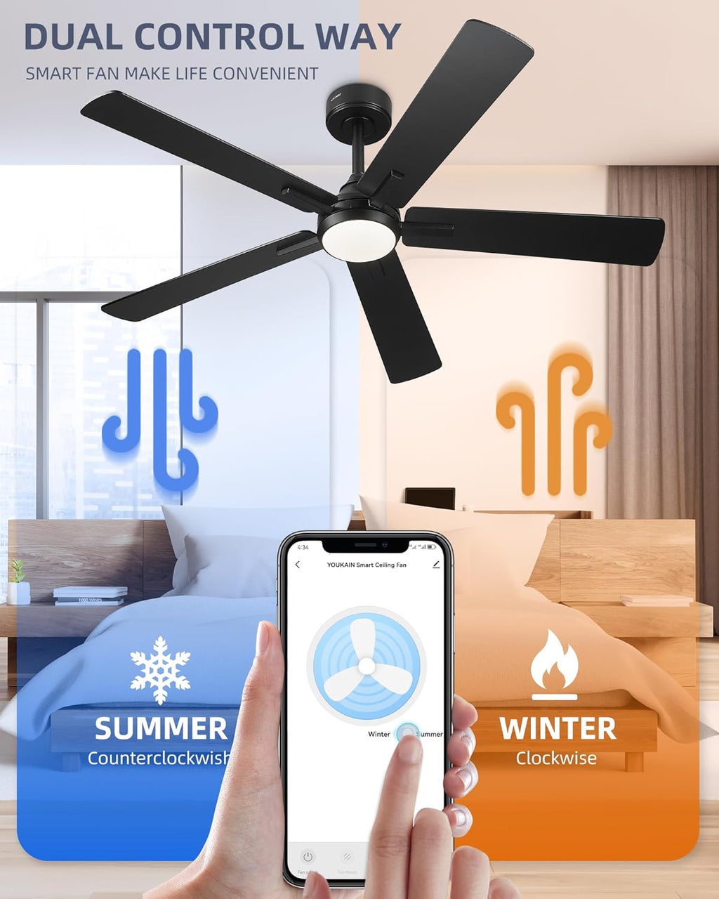 YOUKAIN 52 Inch Ceiling Fans with Lights, Black Ceiling Fan, Smart Fan Remote & APP Control, Reversible Blades, LED Ceiling Fan for Living Room, Bedroom, 52-YJ812-BK
