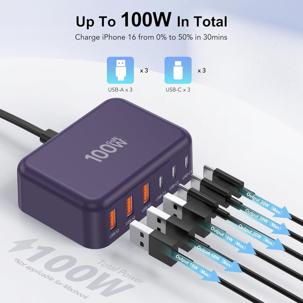 USB C Fast Charger, 100W GaN 6 Port Type C Charging Station Hub Block Cube, USB C Wall Charger Power Strip Adapter Plug for iPad iPhone 17 16 15 14 13 12 Pro Max Pixel Note Galaxy, 5ft Cord