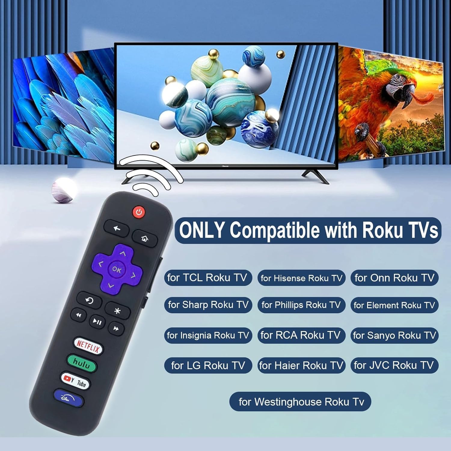 2 - Pack Replacement Remote Control for Roku - TV, Compatible with Roku Smart TV, Infrared Remotes for TCL/Hisense/Sharp/Philips/Onn/Element/Insignia Roku-TV (Not for Stick and Box or Speaker)