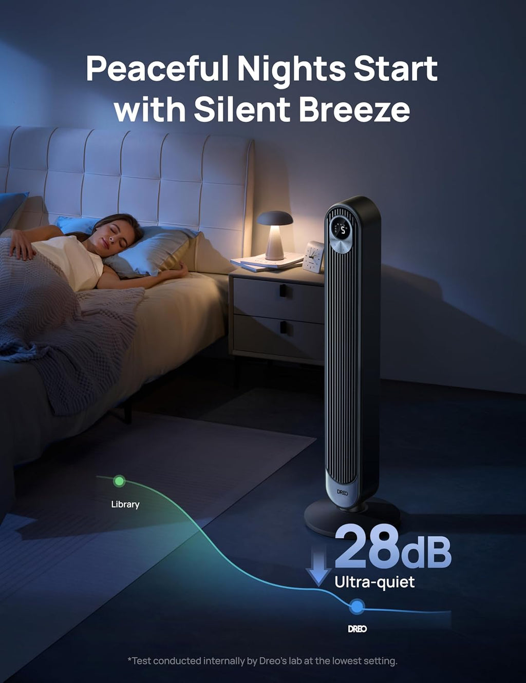 Dreo Smart Tower Fan WiFi Voice Control, Works with Alexa/Google, Cruiser Pro T1S Floor Standing Bladeless Oscillating Fan with Remote, 6 Speeds, 4 Modes, 12H Timer, for Indoor Bedroom Home Office