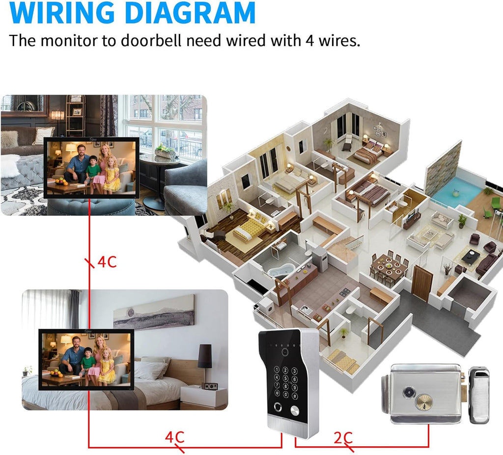 Wired Video Door Phone Apartment Intercom System,10 Inch Touch Monitor with 1080P doorbell,Support Fingerprints, RFID Cards,Passwords,Unlock Motion Detection for Home (2 Doorbell + 4 Monitor)