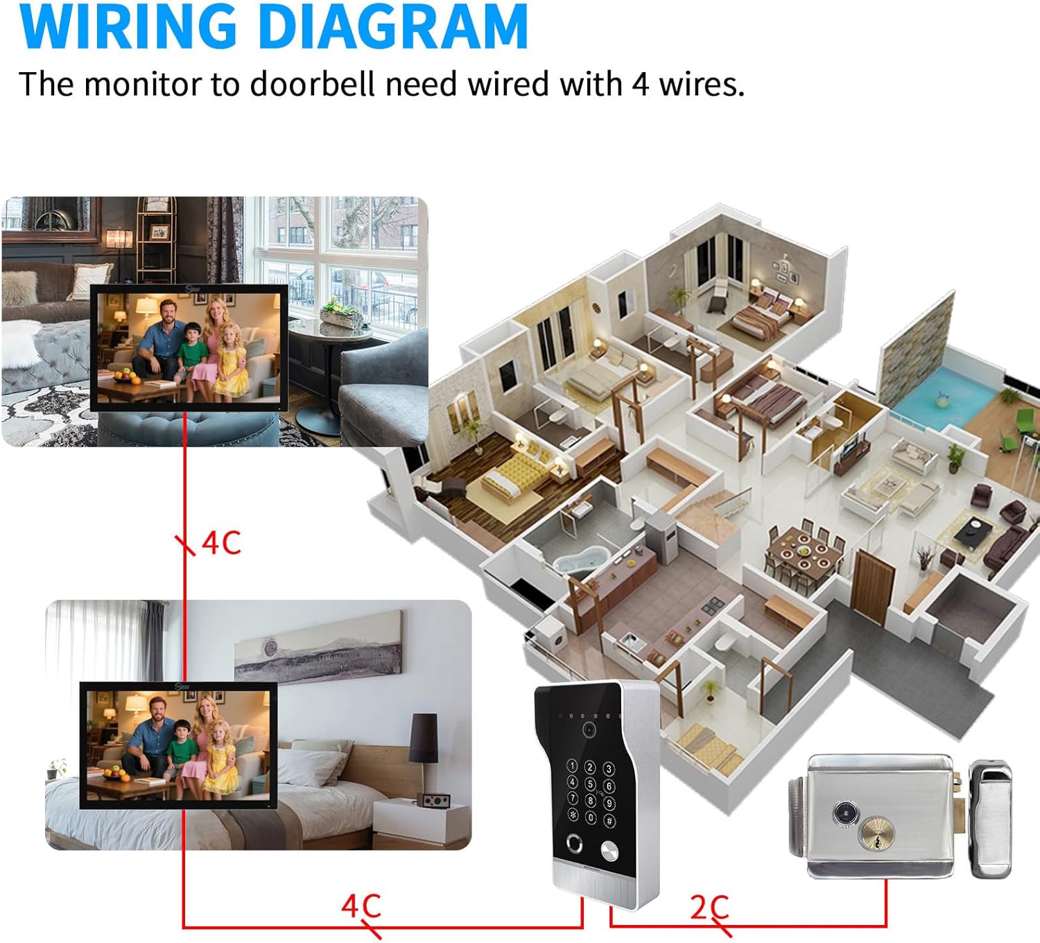 Wired Video Door Phone Apartment Intercom System,10 Inch Touch Monitor with 1080P doorbell,Support Fingerprints, RFID Cards,Passwords,Unlock Motion Detection for Home (2 Doorbell + 4 Monitor)