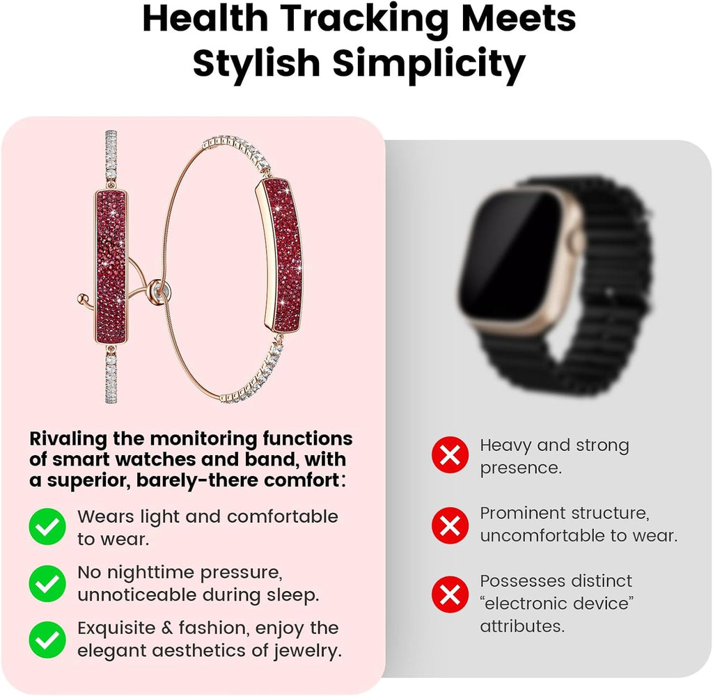 Fitness Tracker with Sleep Tracking, 24/7 Activity Tracker, Step Tracker, Heart Rate, Blood Oxygen, Stress Management, 5ATM Waterproof, No Subscription Fee for iOS & Android