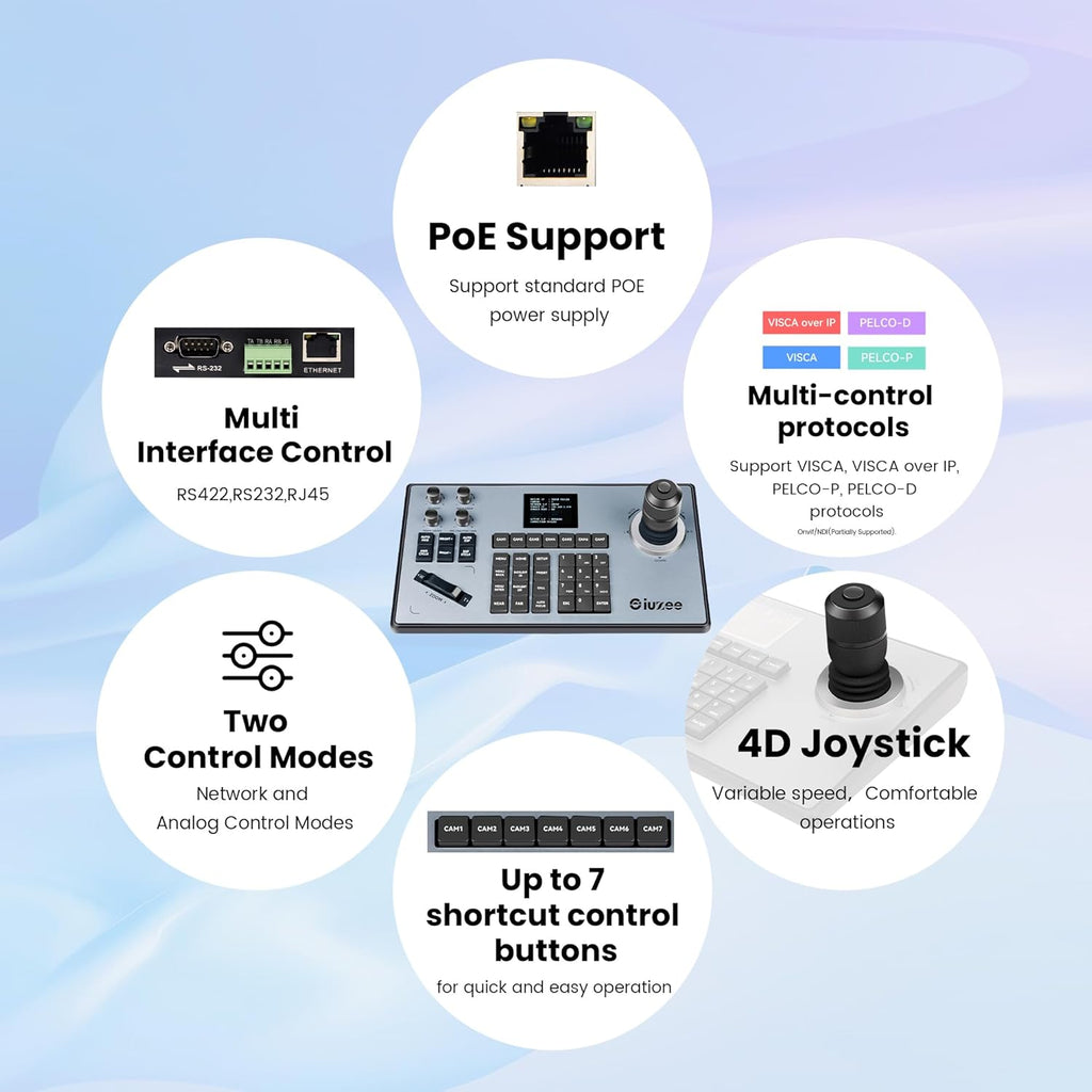 iuZee PTZ Camera Controller 4D Joystick PoE IP PTZ Keyboard with Controller 2.8" LCD Screen, Support VISCA PELCO-P PELCO-D RS422 RS485 RS232 RJ45, for Live Streaming Meeting/Church Service/Education