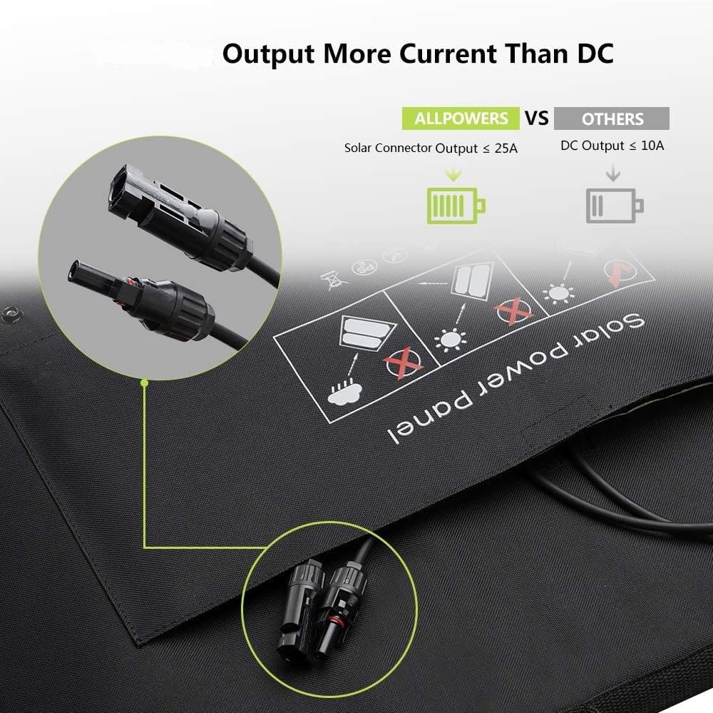 ALLPOWERS SP027 100W Foldable Solar Panel, 23% Efficient IP67 Waterproof for Power Station, Camping, RV & Home Use, Compact Portable Design（SP027-100W
