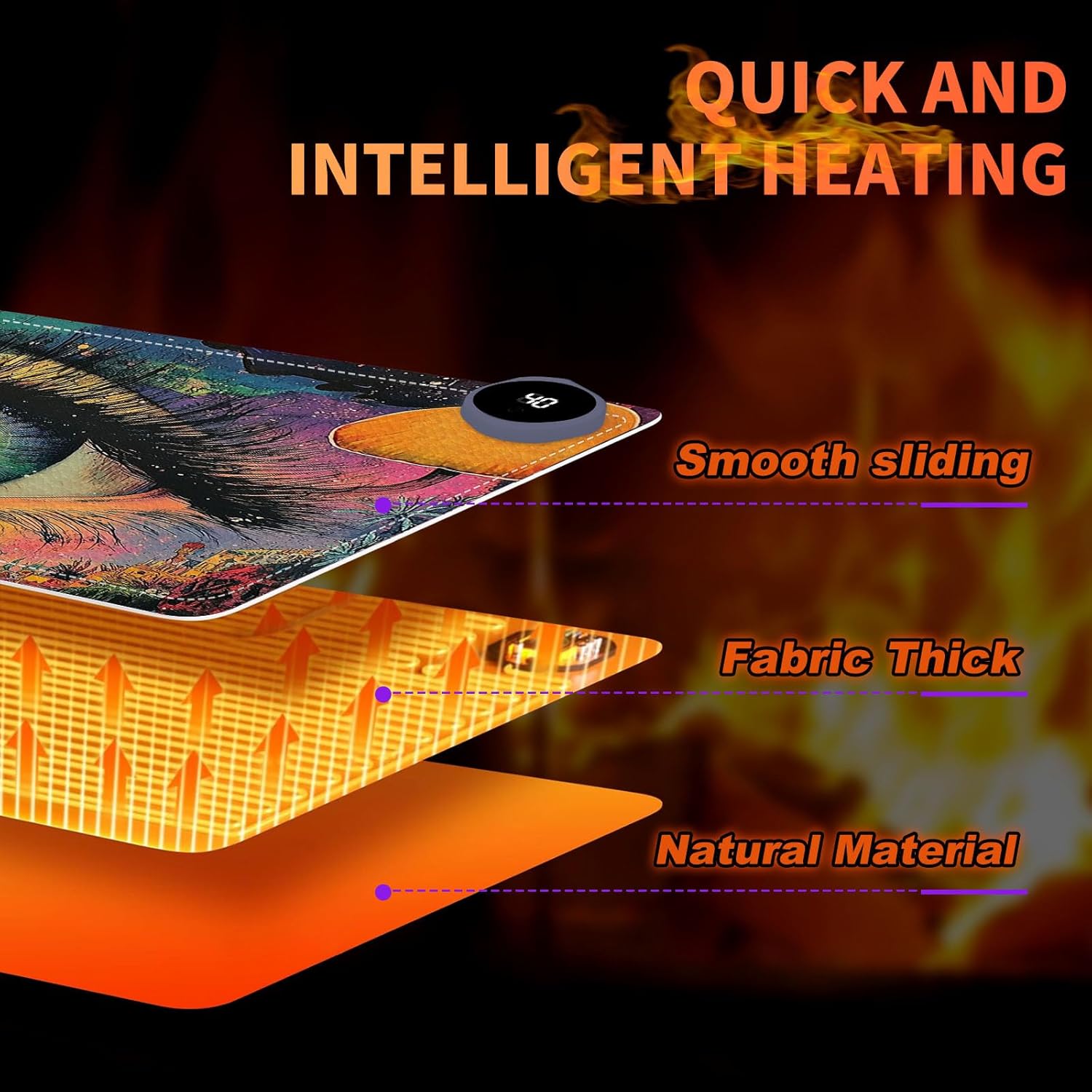 Heated Mouse Pad 23.6 x 14 in 3-Temp Fast Heating Desk Mat with Auto Timer Warmer for Hands Wrist Pain Relief Waterproof Keyboard Mat for Office, Gaming, Home, Colorful Eye Art
