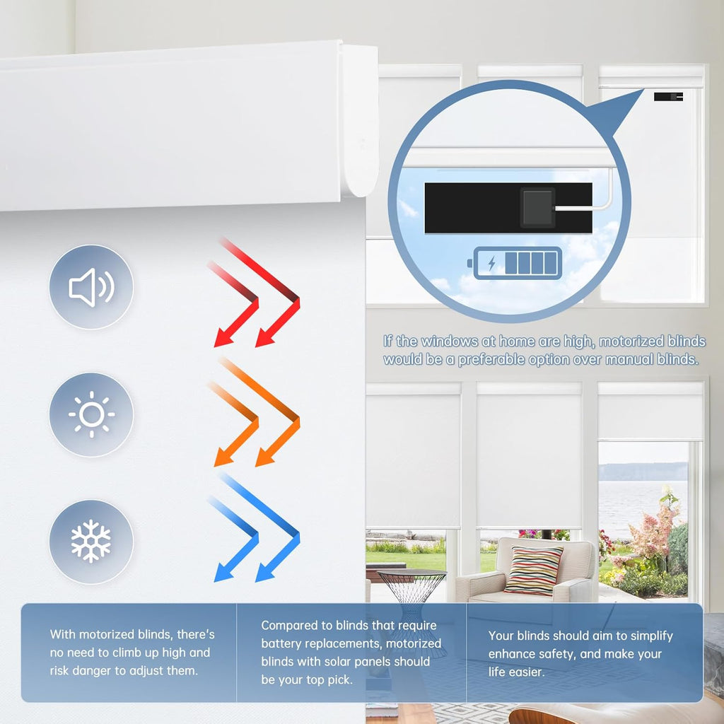 DENFOON Motorized Blinds with Remote Control, Custom Blackout Smart Electric Blinds with Complimentary Solar Panel, Cordless Automatic Roller Shades for Windows (White，21" W x 72" H)