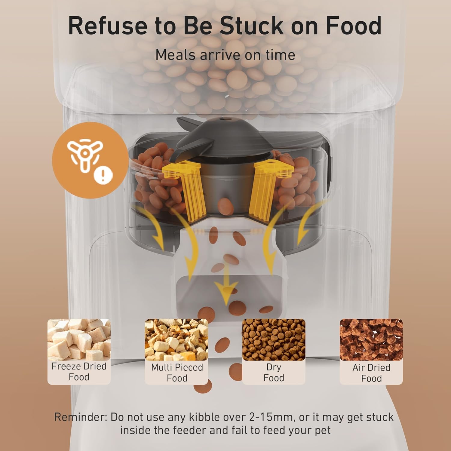 Automatic Cat Feeders, 7L/29 Cups Automatic Dog Feeder with Desiccant Bag, 1-6 Meals Ideal for 2-15mm Dry Food, Suitble for Multiple Pets, Dual Power Supply, Detachable Washable, White